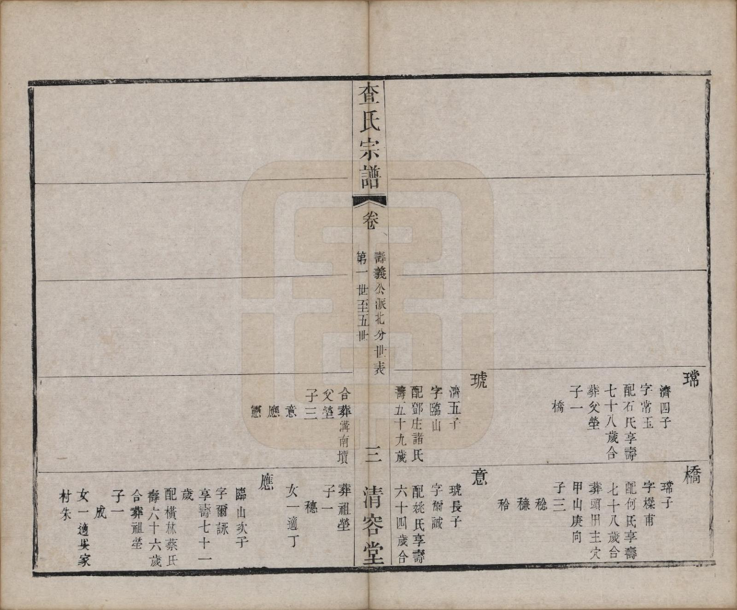 GTJP0094.查.江苏常州.毘陵查氏宗谱二十卷.清光绪四年（1878）_011.pdf_第3页