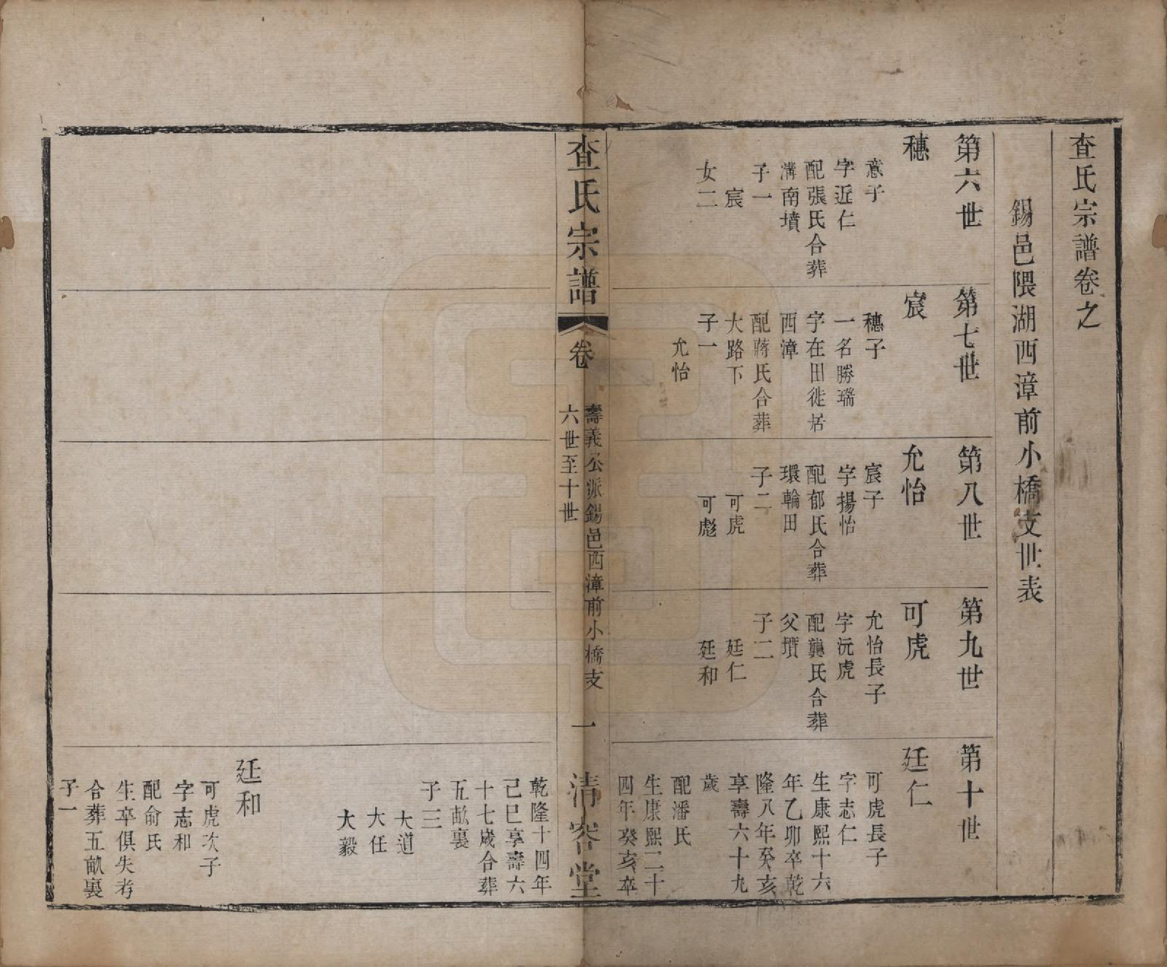 GTJP0094.查.江苏常州.毘陵查氏宗谱二十卷.清光绪四年（1878）_012.pdf_第1页