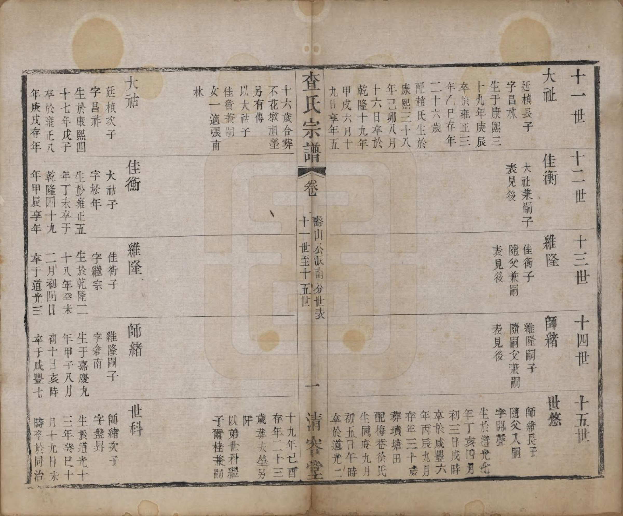 GTJP0094.查.江苏常州.毘陵查氏宗谱二十卷.清光绪四年（1878）_014.pdf_第1页