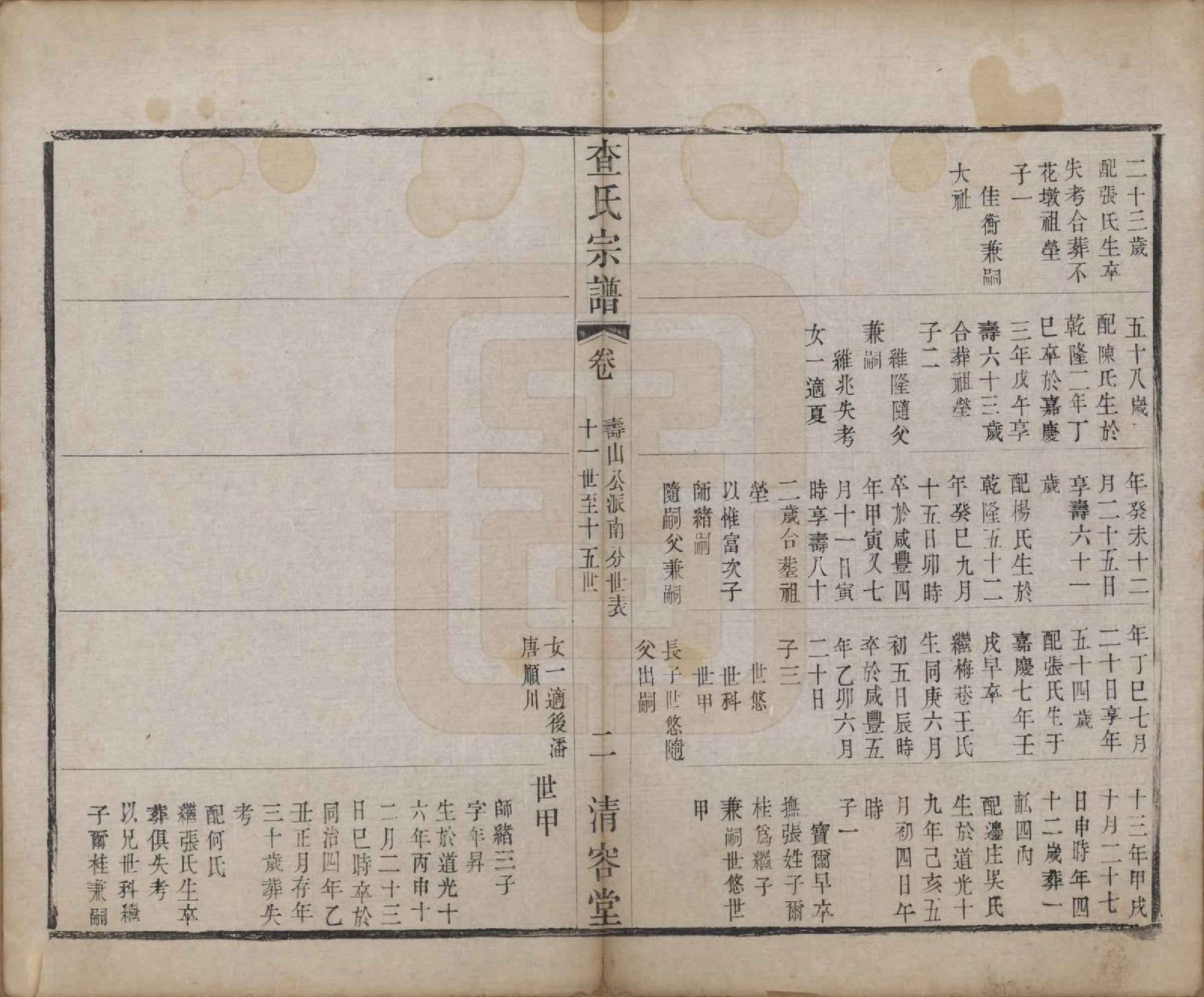 GTJP0094.查.江苏常州.毘陵查氏宗谱二十卷.清光绪四年（1878）_014.pdf_第2页