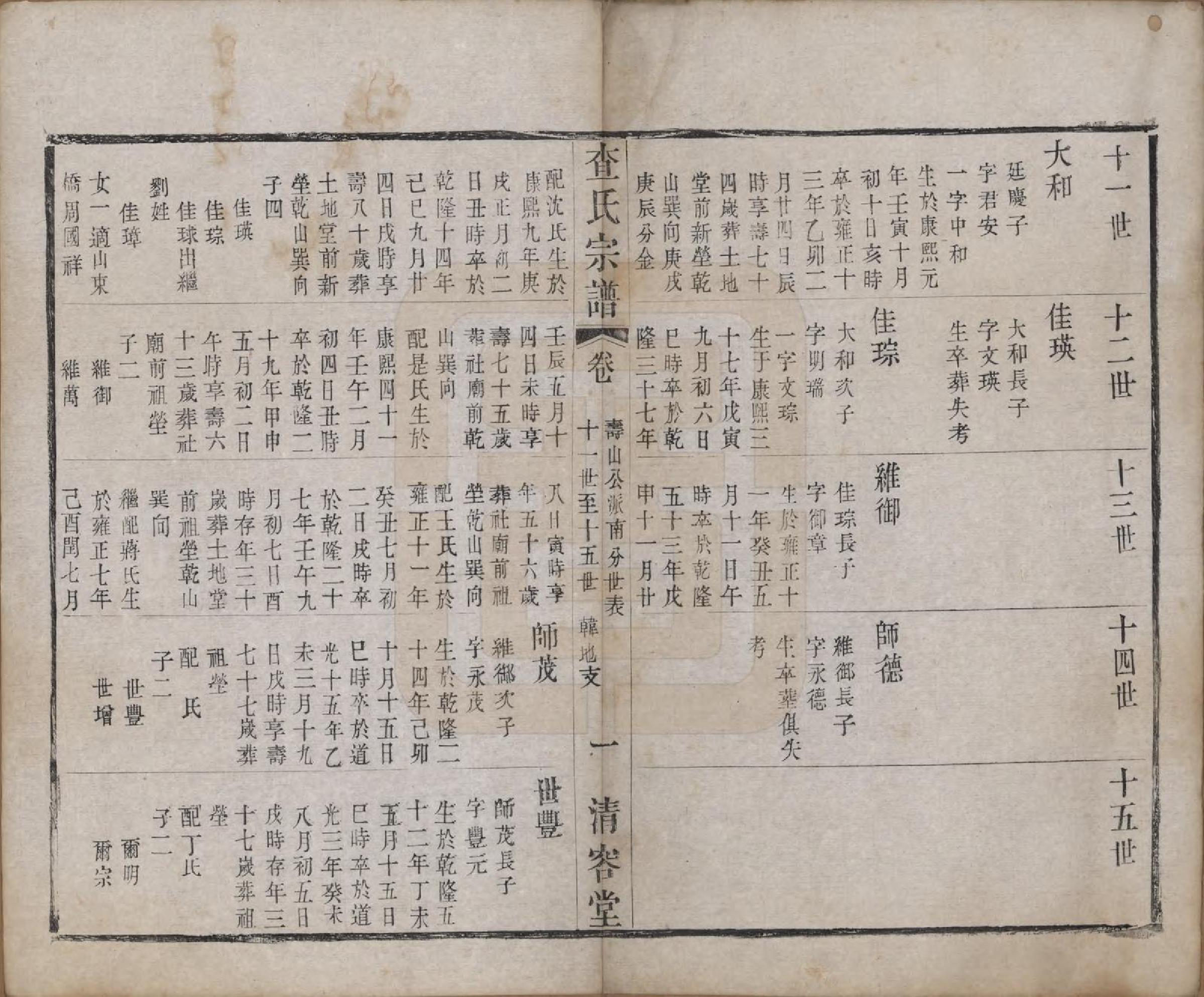 GTJP0094.查.江苏常州.毘陵查氏宗谱二十卷.清光绪四年（1878）_015.pdf_第1页