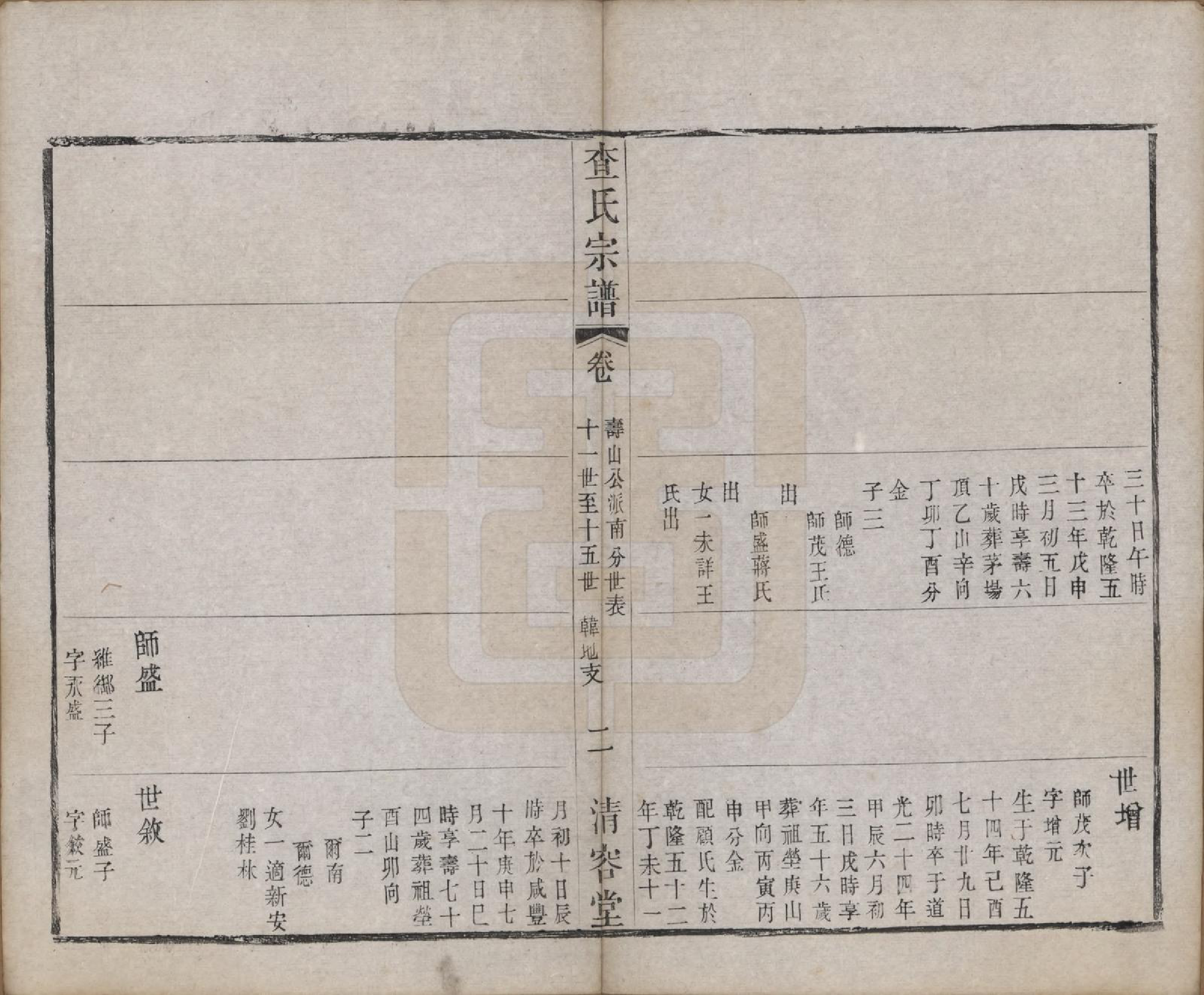 GTJP0094.查.江苏常州.毘陵查氏宗谱二十卷.清光绪四年（1878）_015.pdf_第2页