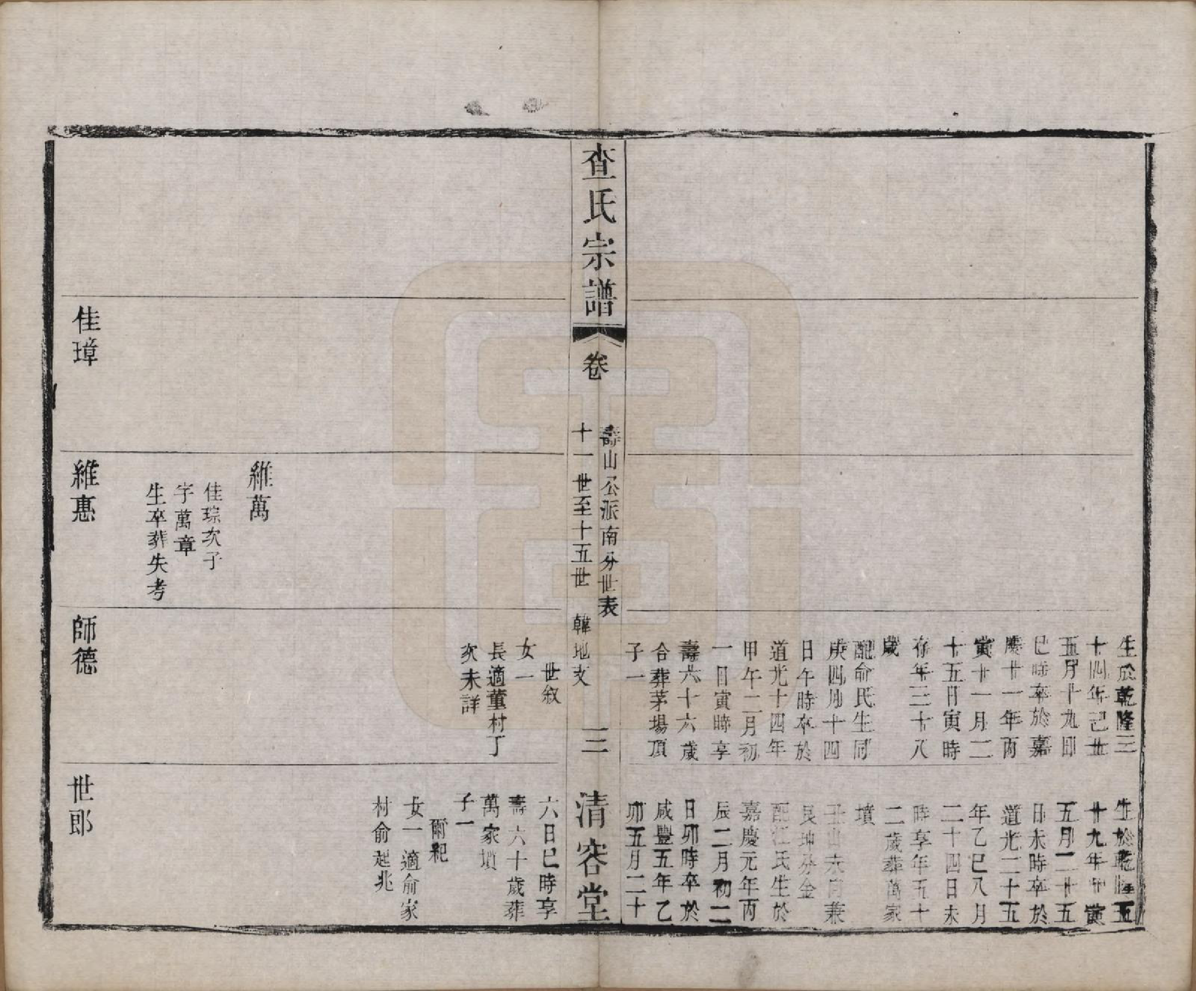 GTJP0094.查.江苏常州.毘陵查氏宗谱二十卷.清光绪四年（1878）_015.pdf_第3页