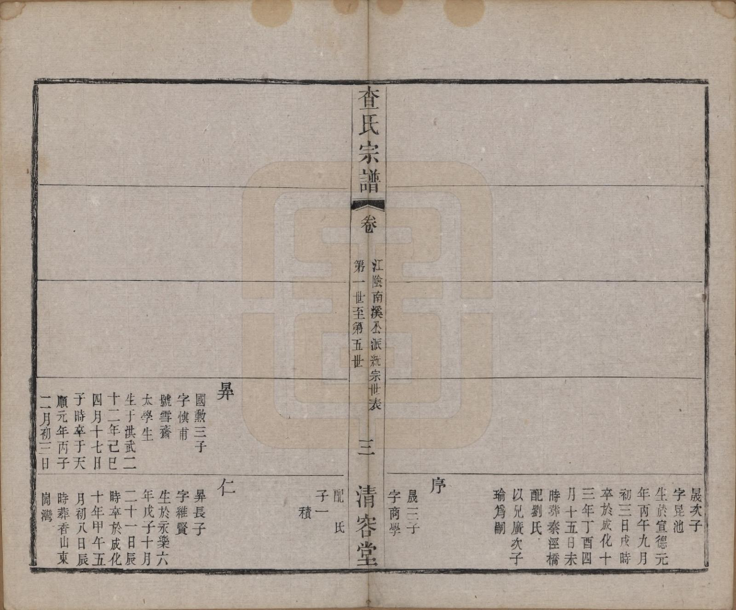 GTJP0094.查.江苏常州.毘陵查氏宗谱二十卷.清光绪四年（1878）_018.pdf_第3页