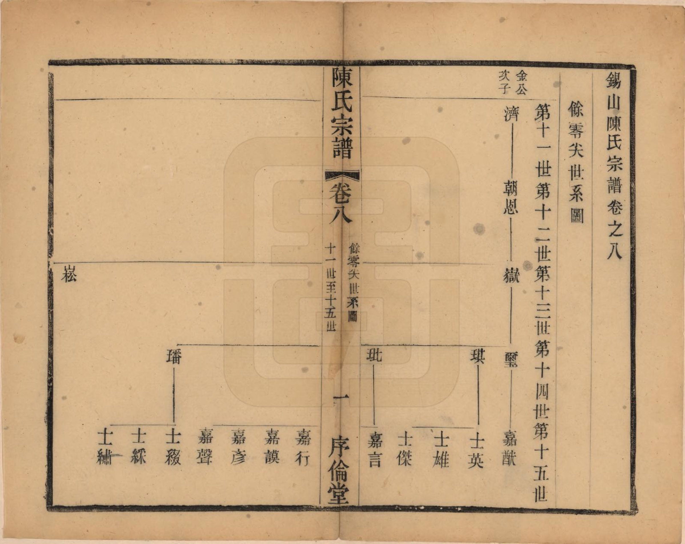 GTJP0144.陈.江苏无锡.锡山陈氏宗谱十二卷.民国三十七年（1948）_008.pdf_第1页