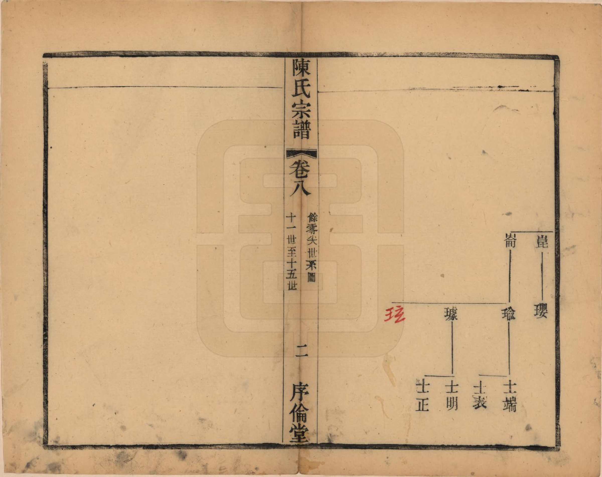 GTJP0144.陈.江苏无锡.锡山陈氏宗谱十二卷.民国三十七年（1948）_008.pdf_第2页