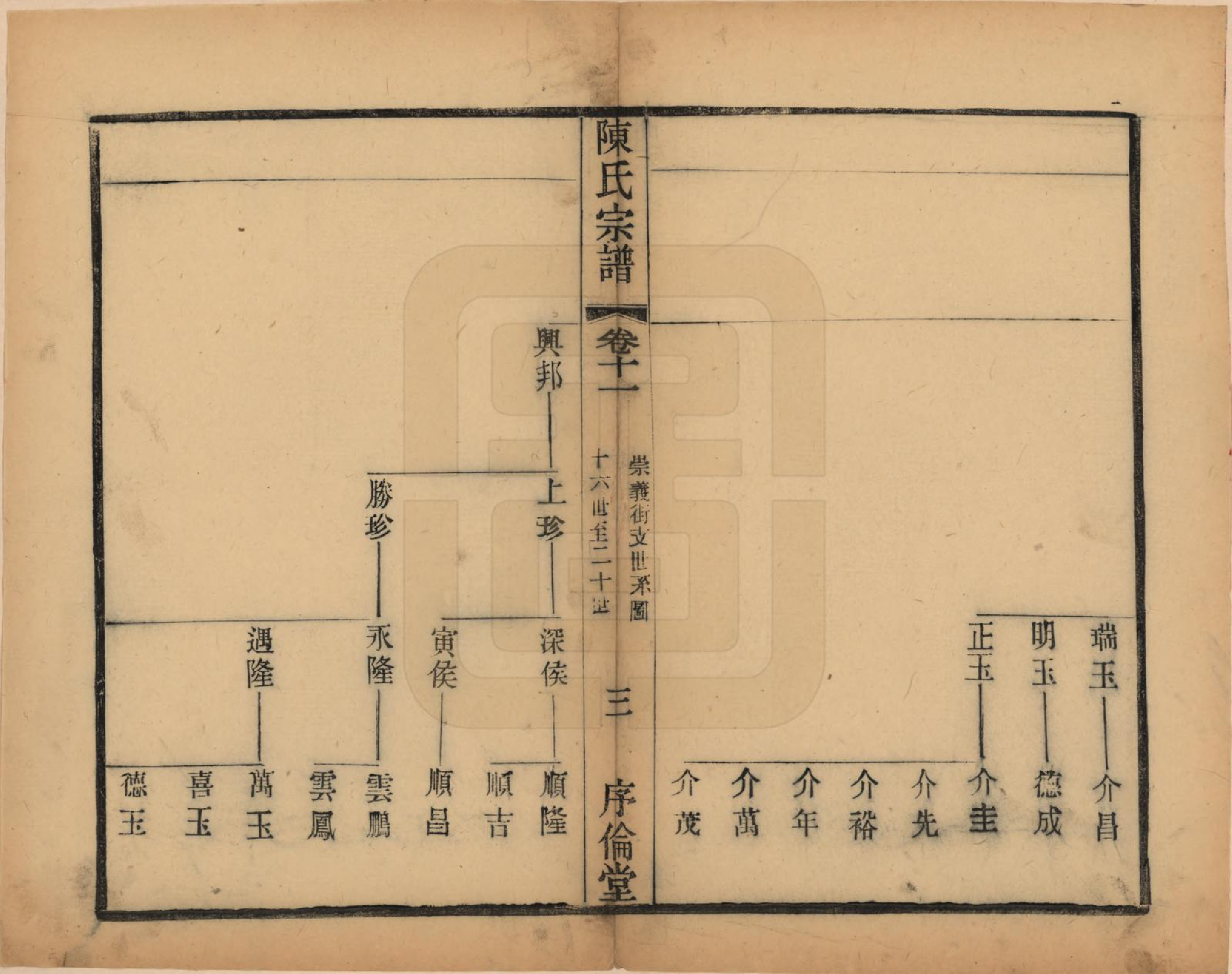 GTJP0144.陈.江苏无锡.锡山陈氏宗谱十二卷.民国三十七年（1948）_011.pdf_第3页