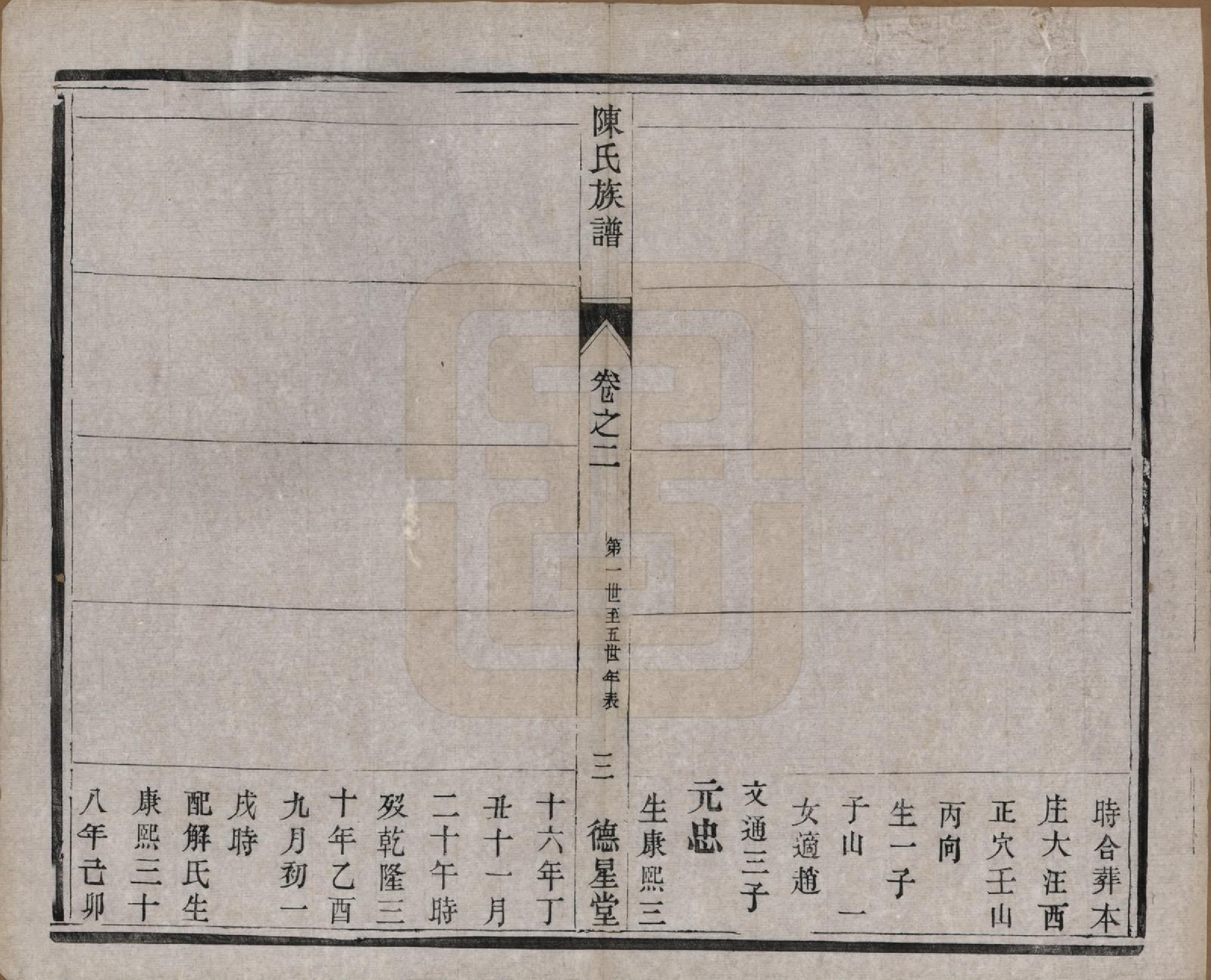 GTJP0148.陈.江苏扬州.维扬江都陈氏重修族谱八卷.民国十六年（1927）_002.pdf_第3页