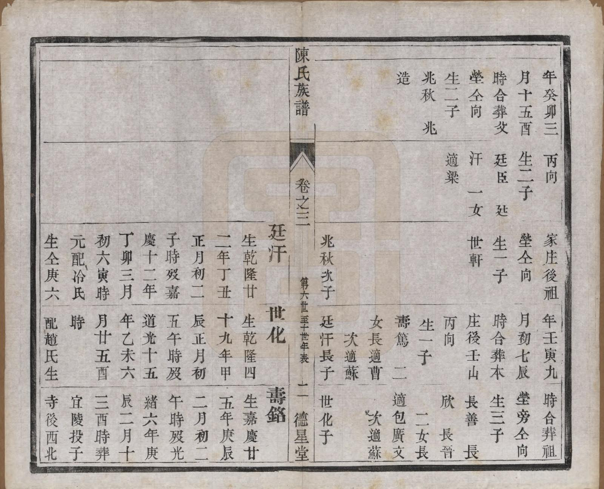 GTJP0148.陈.江苏扬州.维扬江都陈氏重修族谱八卷.民国十六年（1927）_003.pdf_第2页