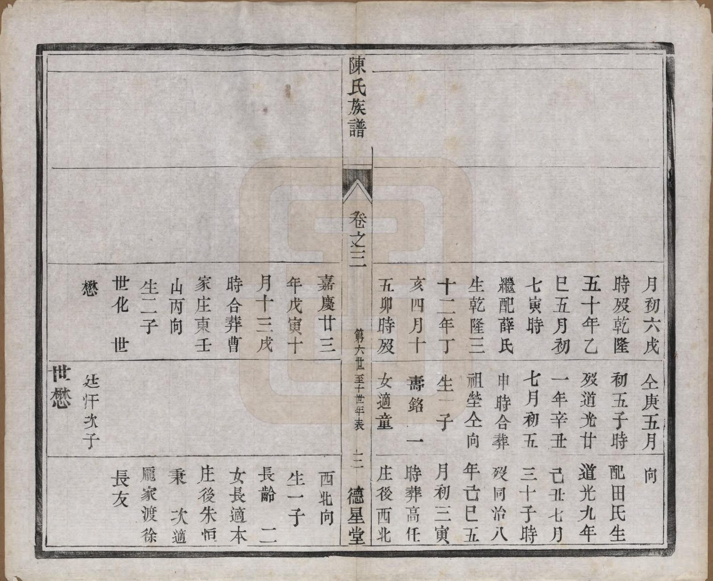 GTJP0148.陈.江苏扬州.维扬江都陈氏重修族谱八卷.民国十六年（1927）_003.pdf_第3页