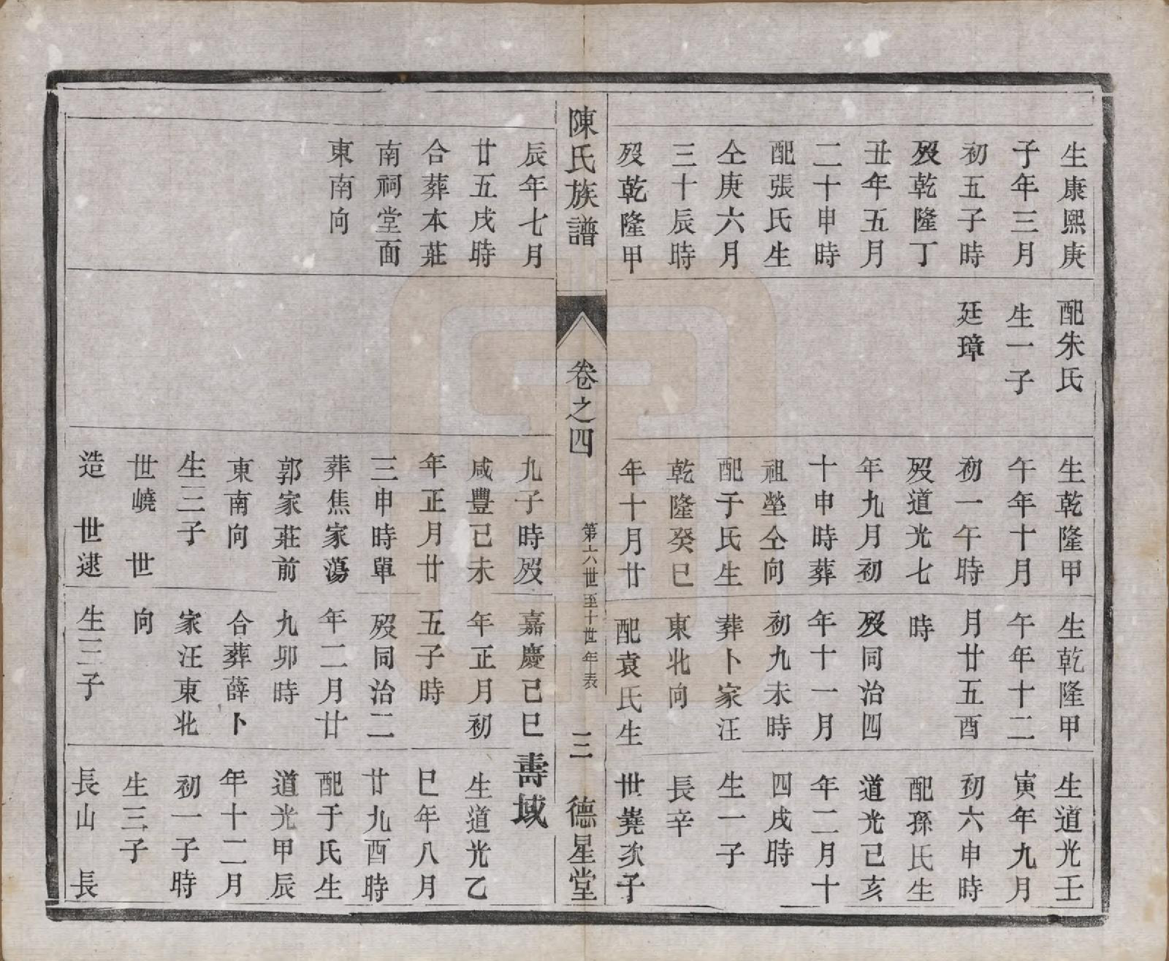 GTJP0148.陈.江苏扬州.维扬江都陈氏重修族谱八卷.民国十六年（1927）_004.pdf_第3页