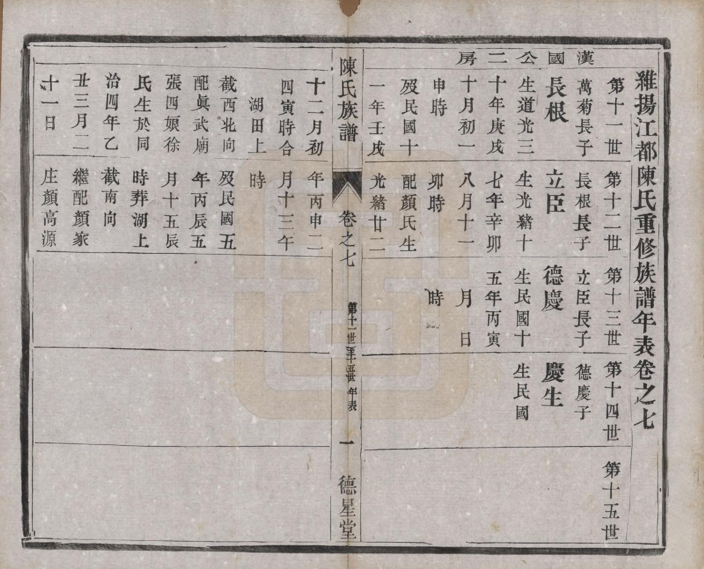 GTJP0148.陈.江苏扬州.维扬江都陈氏重修族谱八卷.民国十六年（1927）_007.pdf_第1页