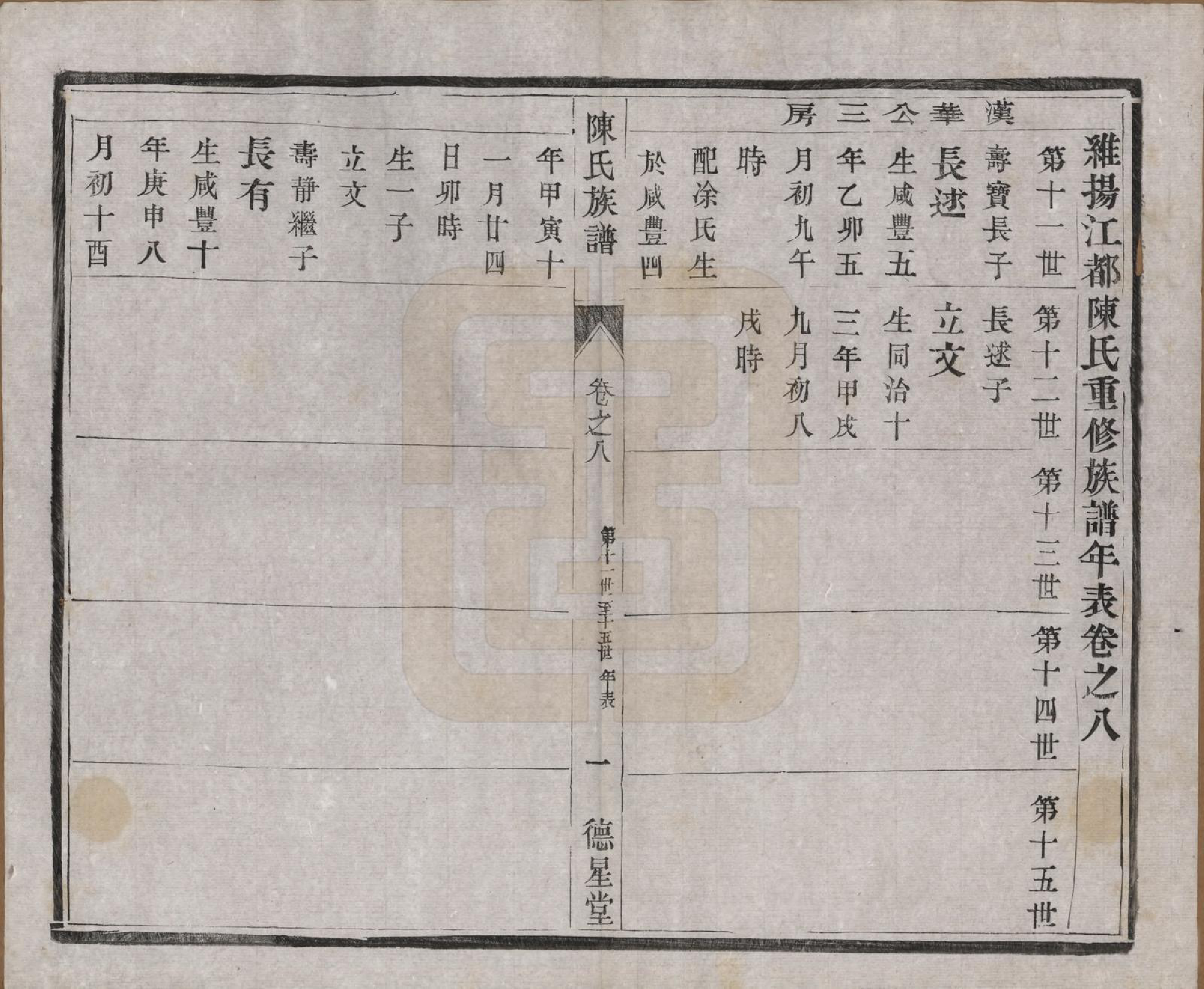 GTJP0148.陈.江苏扬州.维扬江都陈氏重修族谱八卷.民国十六年（1927）_008.pdf_第1页