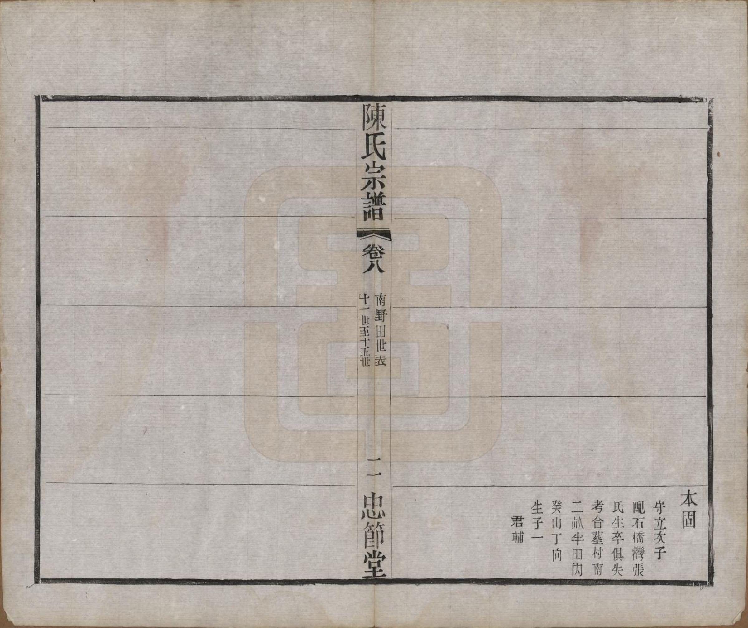 GTJP0151.陈.江苏武进.毗陵陈氏宗谱八卷.民国十七年（1928）_008.pdf_第3页