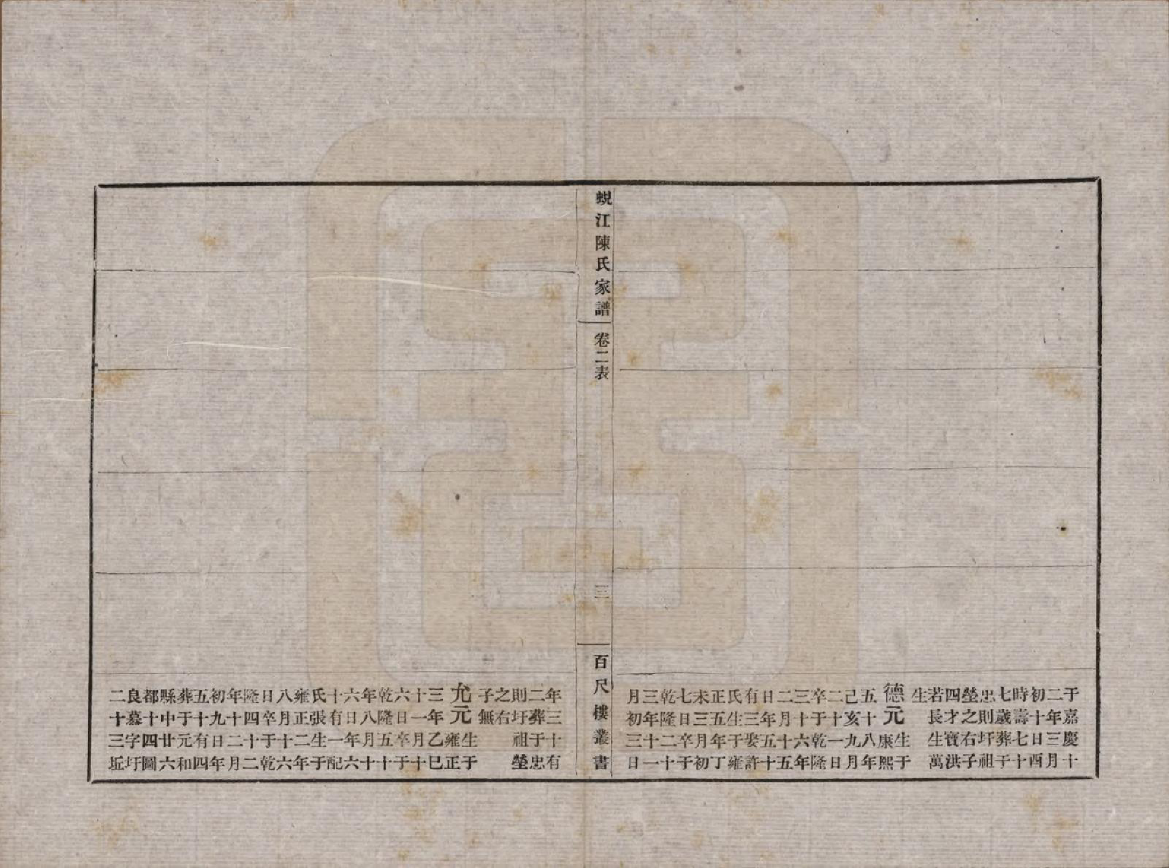 GTJP0165.陈.江苏吴江.蚬江陈氏家谱八卷.民国四年（1915）_002.pdf_第3页