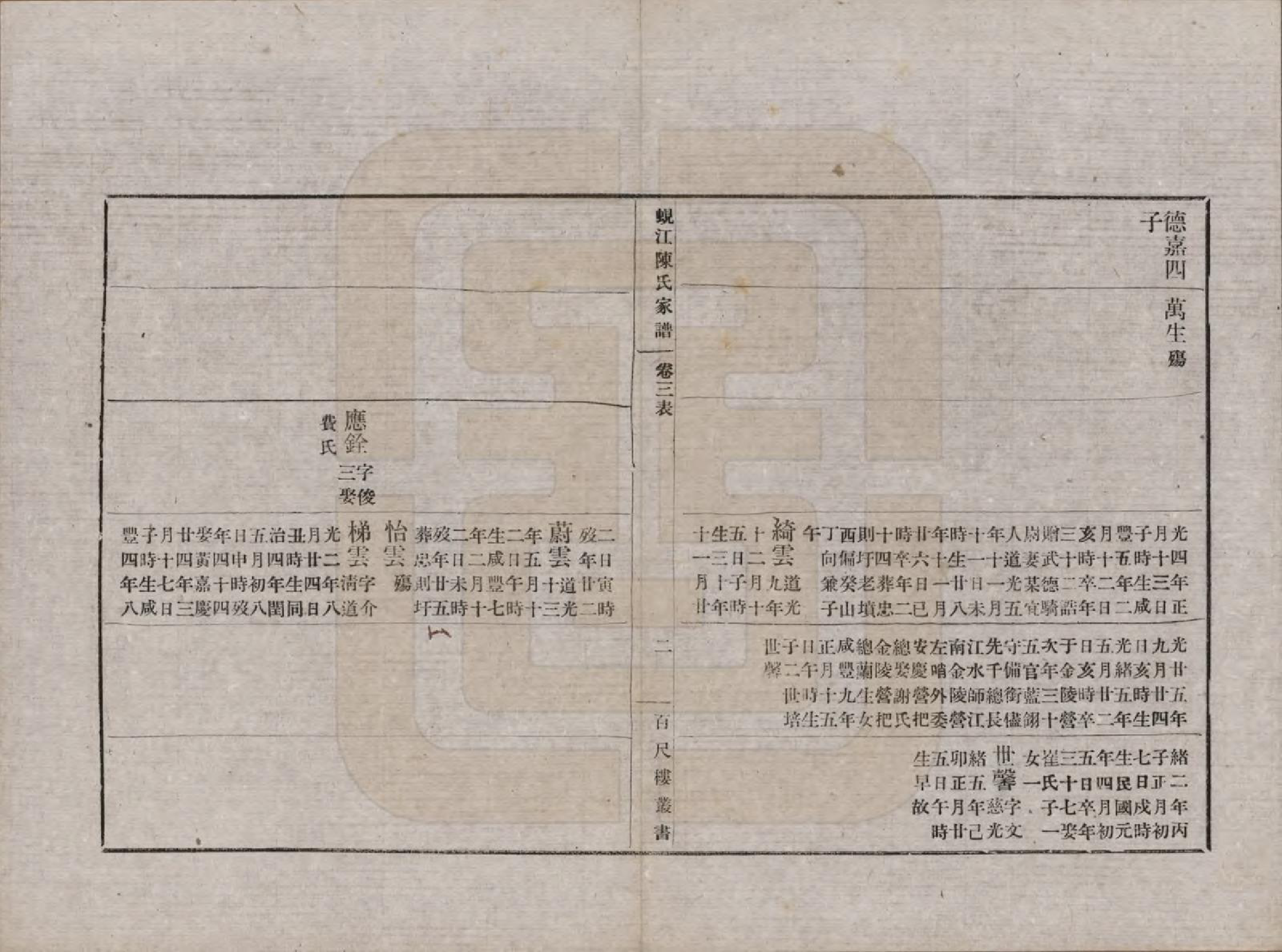 GTJP0165.陈.江苏吴江.蚬江陈氏家谱八卷.民国四年（1915）_003.pdf_第2页