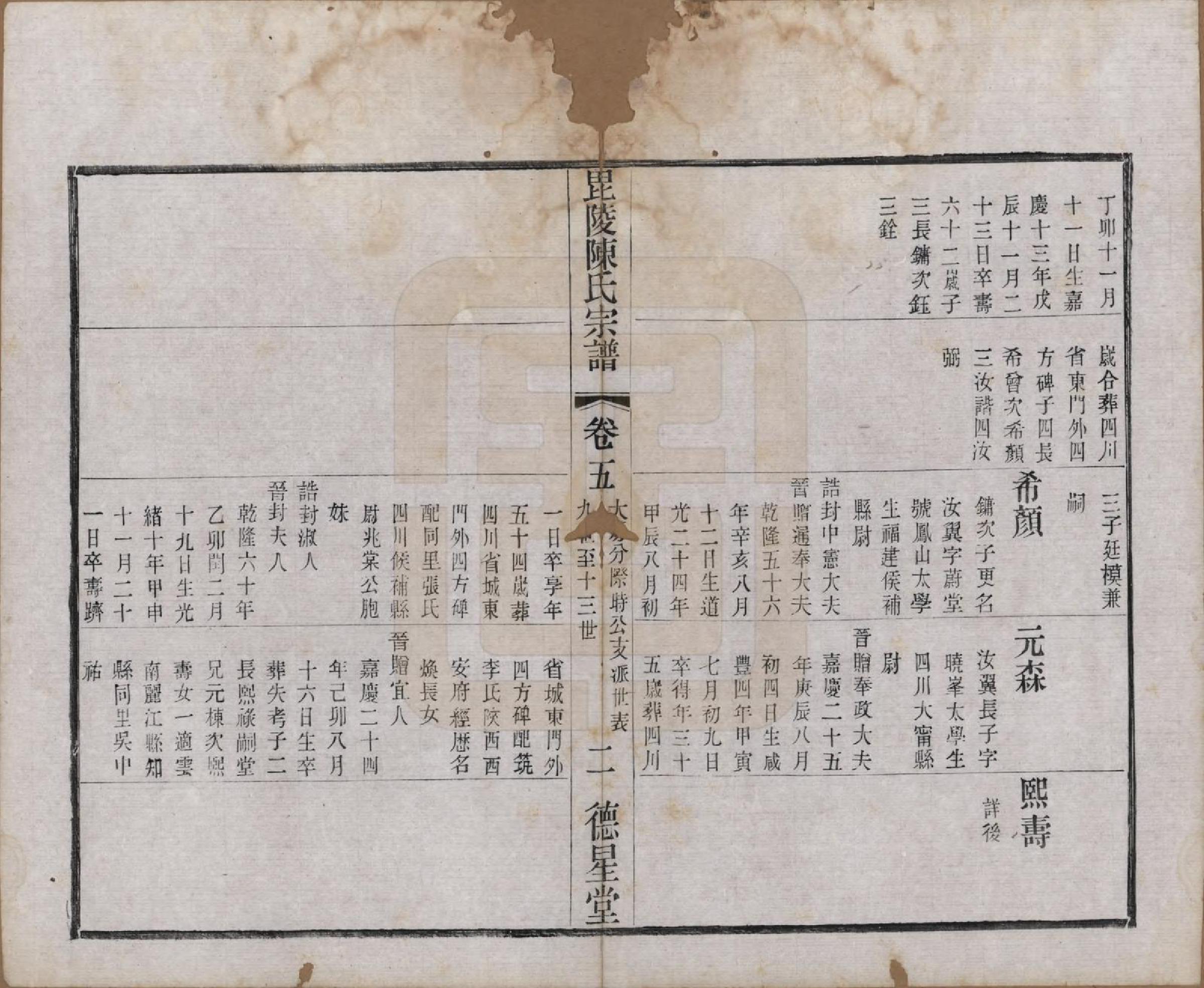 GTJP0171.陈.江苏武进.毗陵小南门陈氏宗谱十二卷.民国五年（1916）_005.pdf_第2页