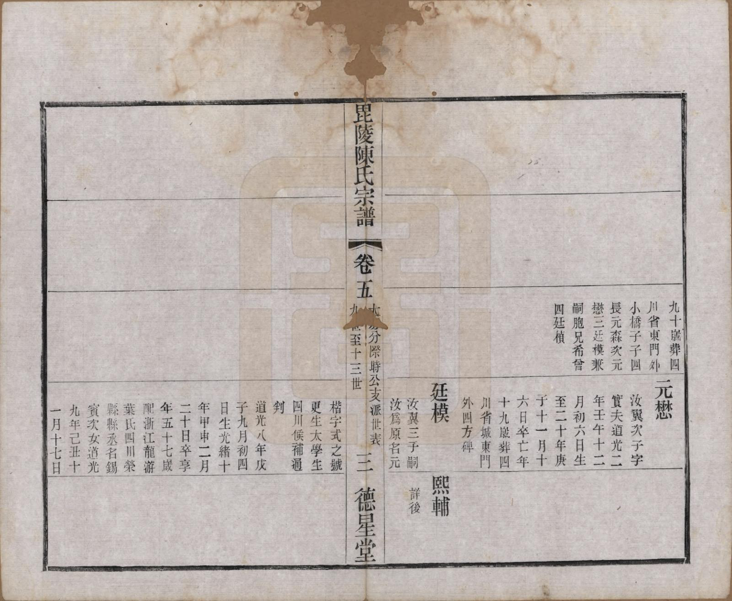 GTJP0171.陈.江苏武进.毗陵小南门陈氏宗谱十二卷.民国五年（1916）_005.pdf_第3页