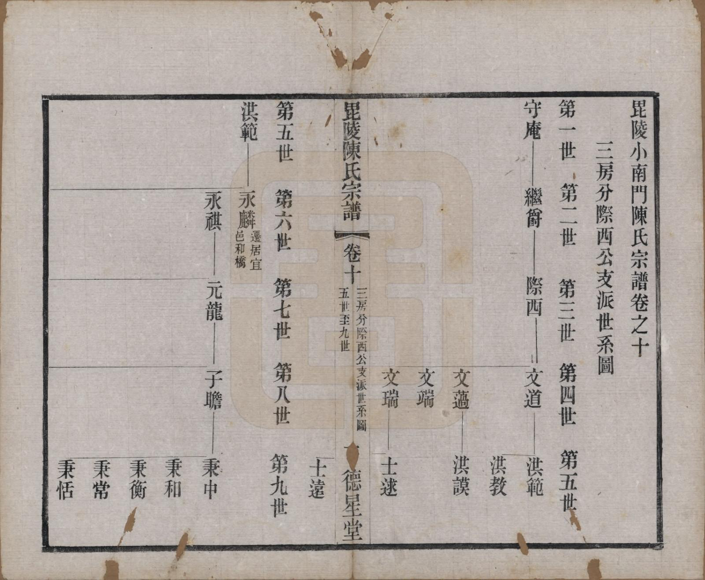 GTJP0171.陈.江苏武进.毗陵小南门陈氏宗谱十二卷.民国五年（1916）_010.pdf_第1页