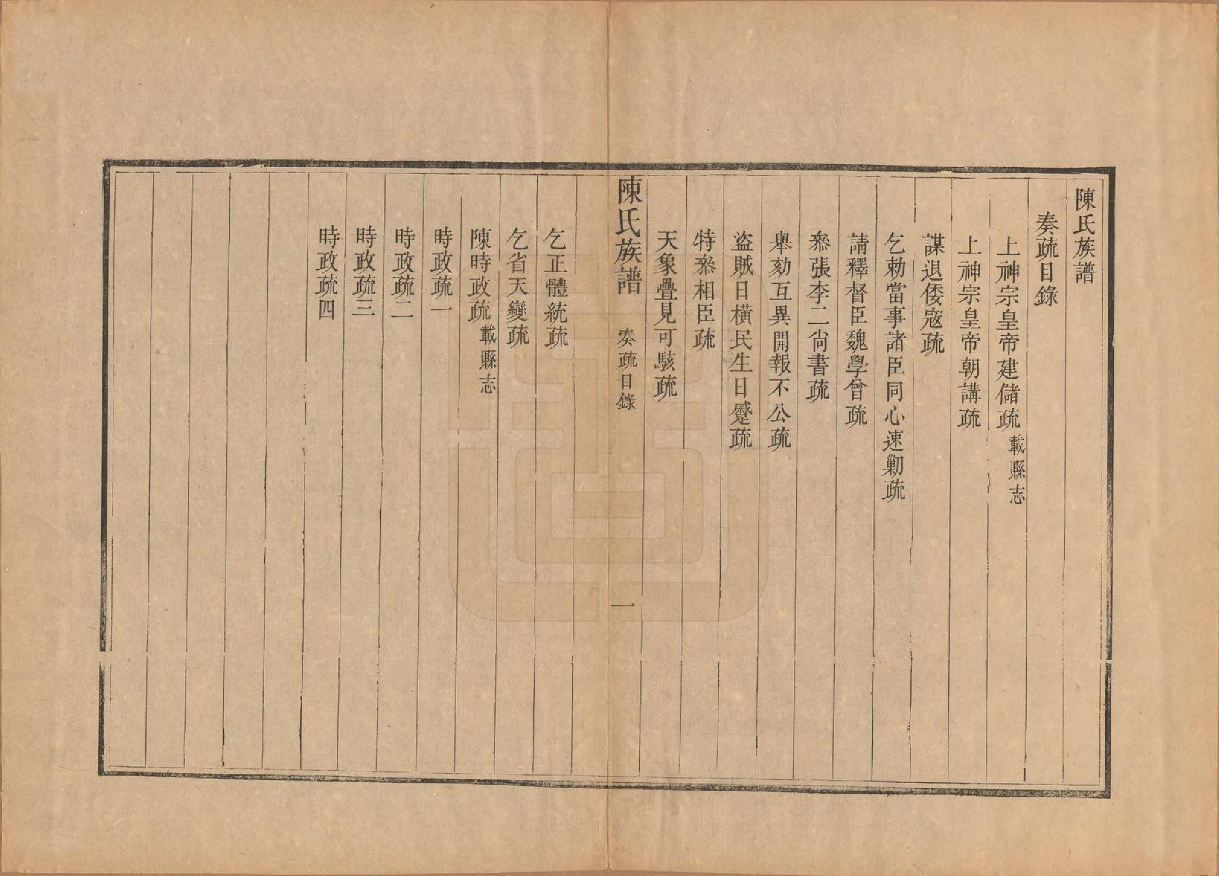 GTJP0178.陈.江苏扬州.潍邑陈氏族谱十二卷.清道光十一年（1831）_009.pdf_第1页