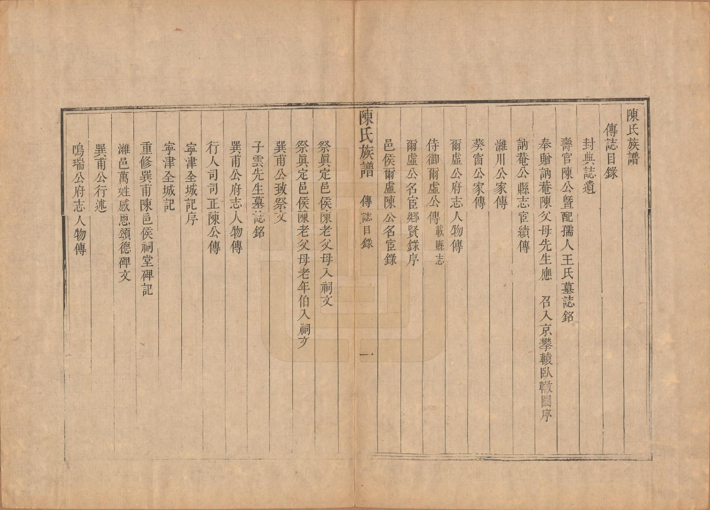 GTJP0178.陈.江苏扬州.潍邑陈氏族谱十二卷.清道光十一年（1831）_010.pdf_第1页