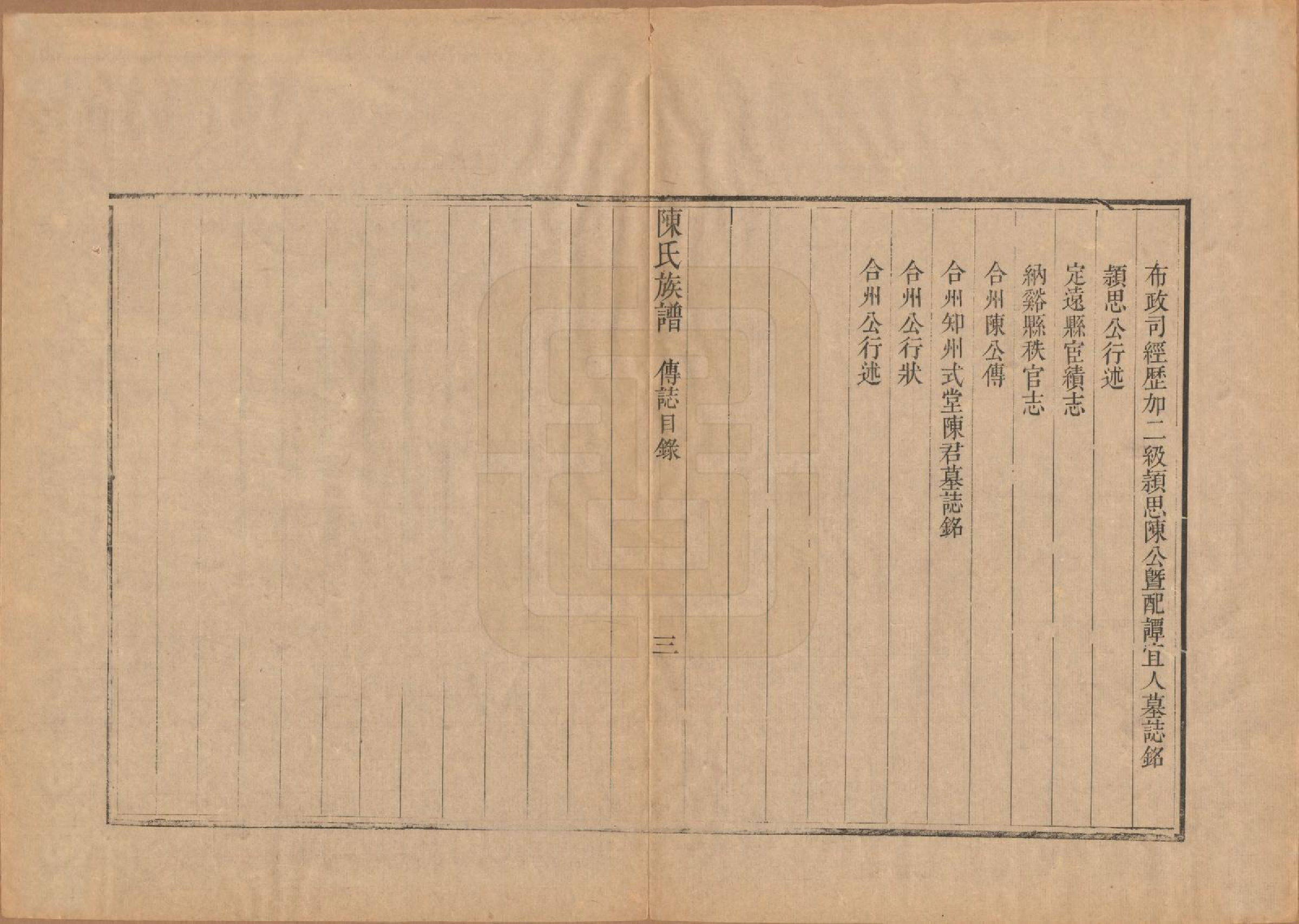 GTJP0178.陈.江苏扬州.潍邑陈氏族谱十二卷.清道光十一年（1831）_010.pdf_第3页