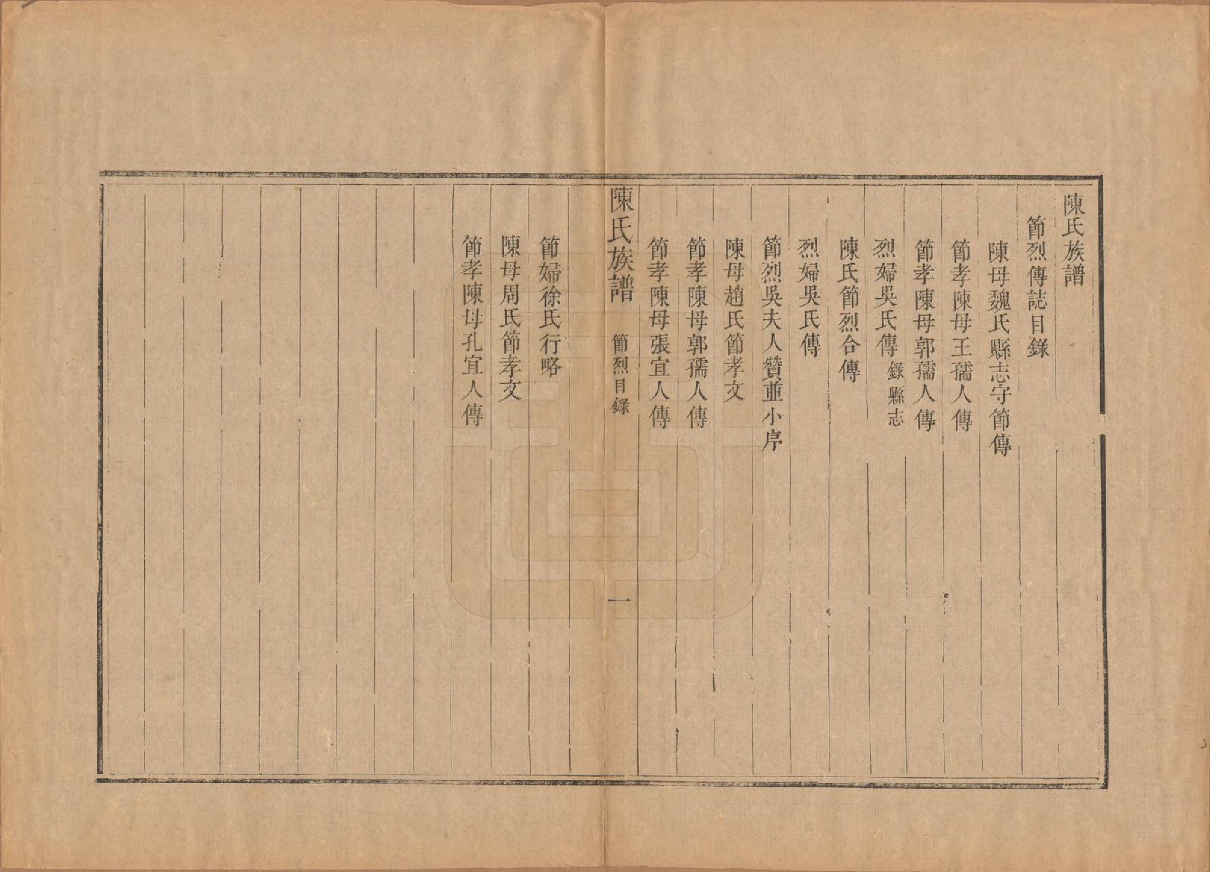 GTJP0178.陈.江苏扬州.潍邑陈氏族谱十二卷.清道光十一年（1831）_012.pdf_第1页