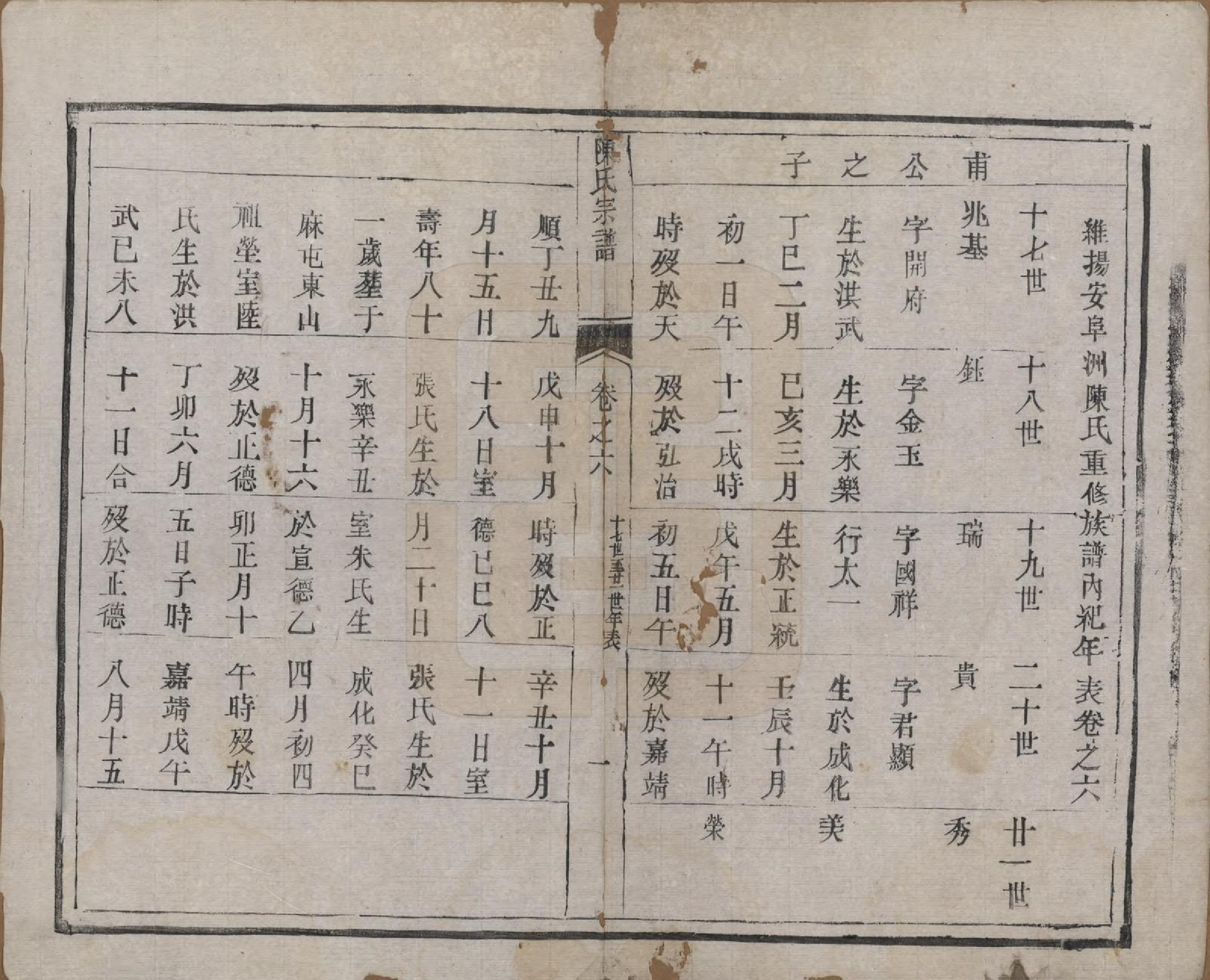 GTJP0180.陈.江苏扬州.陈氏宗谱.清光绪13年[1887]_006.pdf_第1页