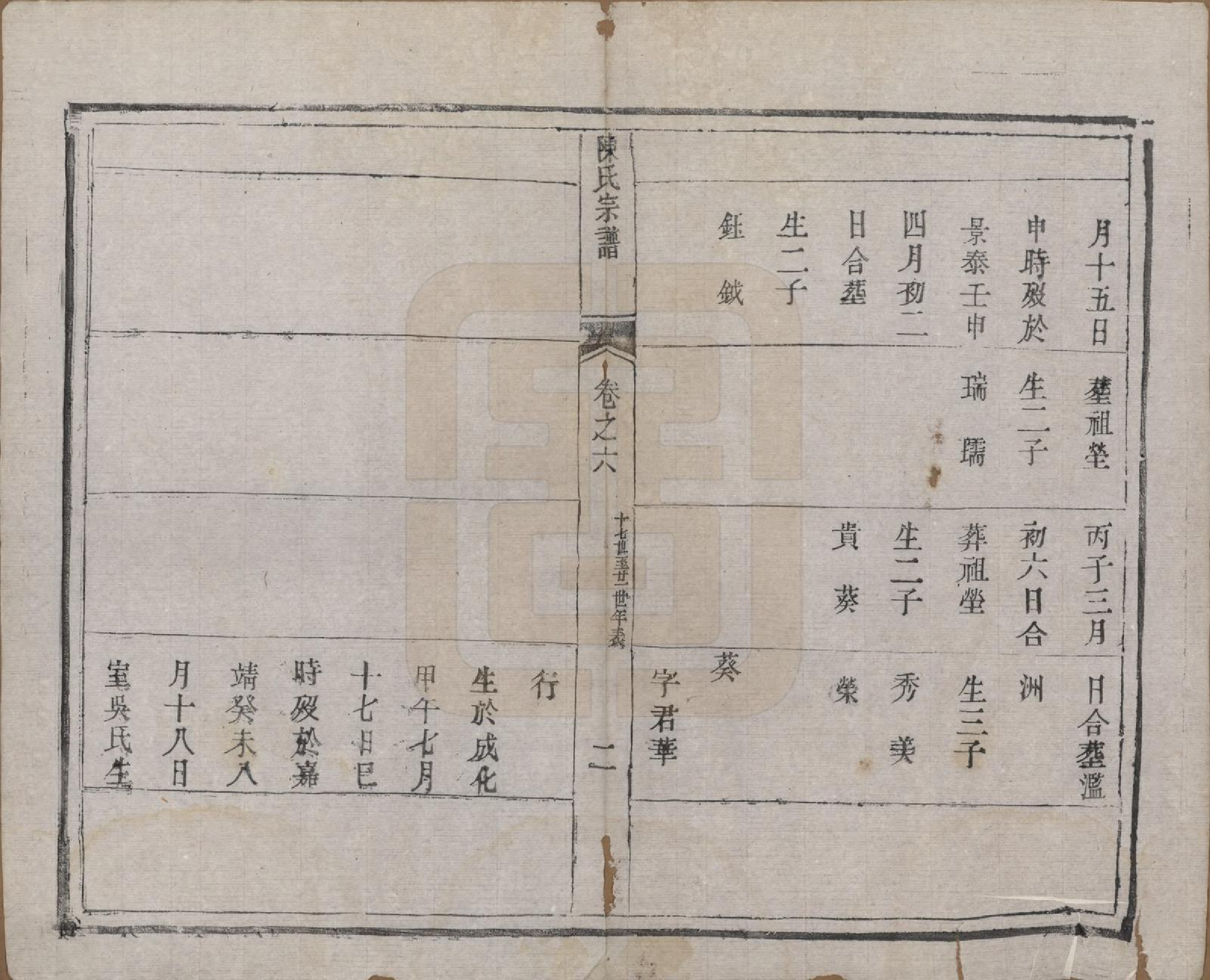 GTJP0180.陈.江苏扬州.陈氏宗谱.清光绪13年[1887]_006.pdf_第2页