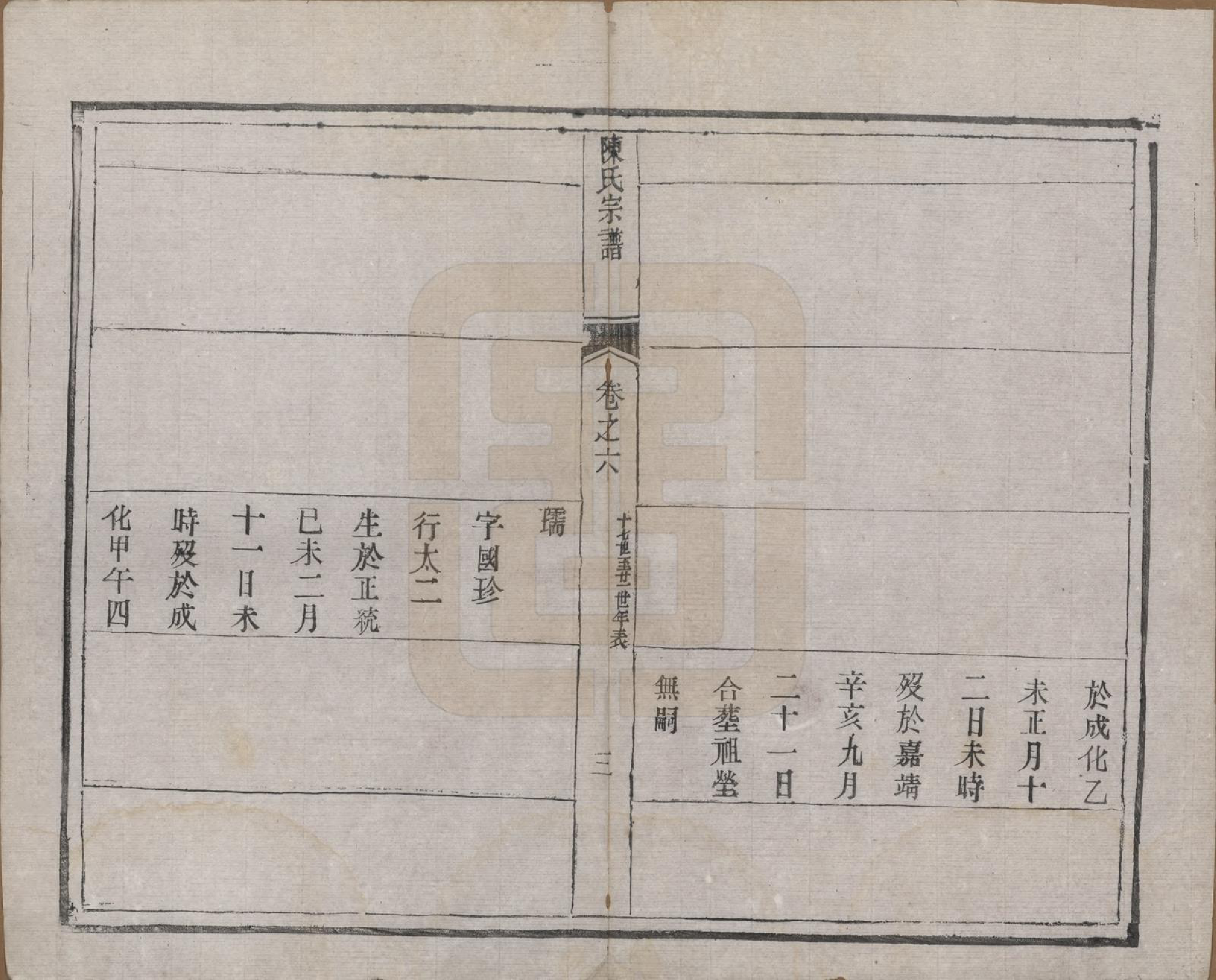 GTJP0180.陈.江苏扬州.陈氏宗谱.清光绪13年[1887]_006.pdf_第3页