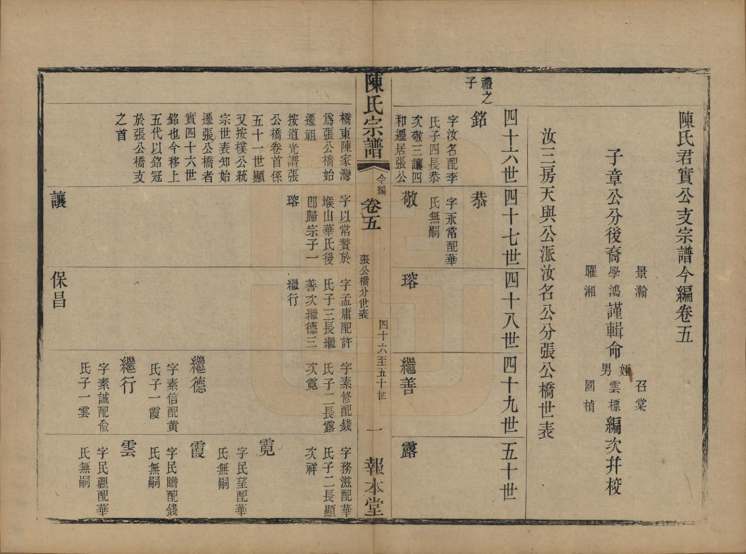 GTJP0191.陈.江苏无锡.续修陈氏君实公支谱首编三卷前编七卷今编二十三卷.清光绪二十一年（1895）_305.pdf_第2页