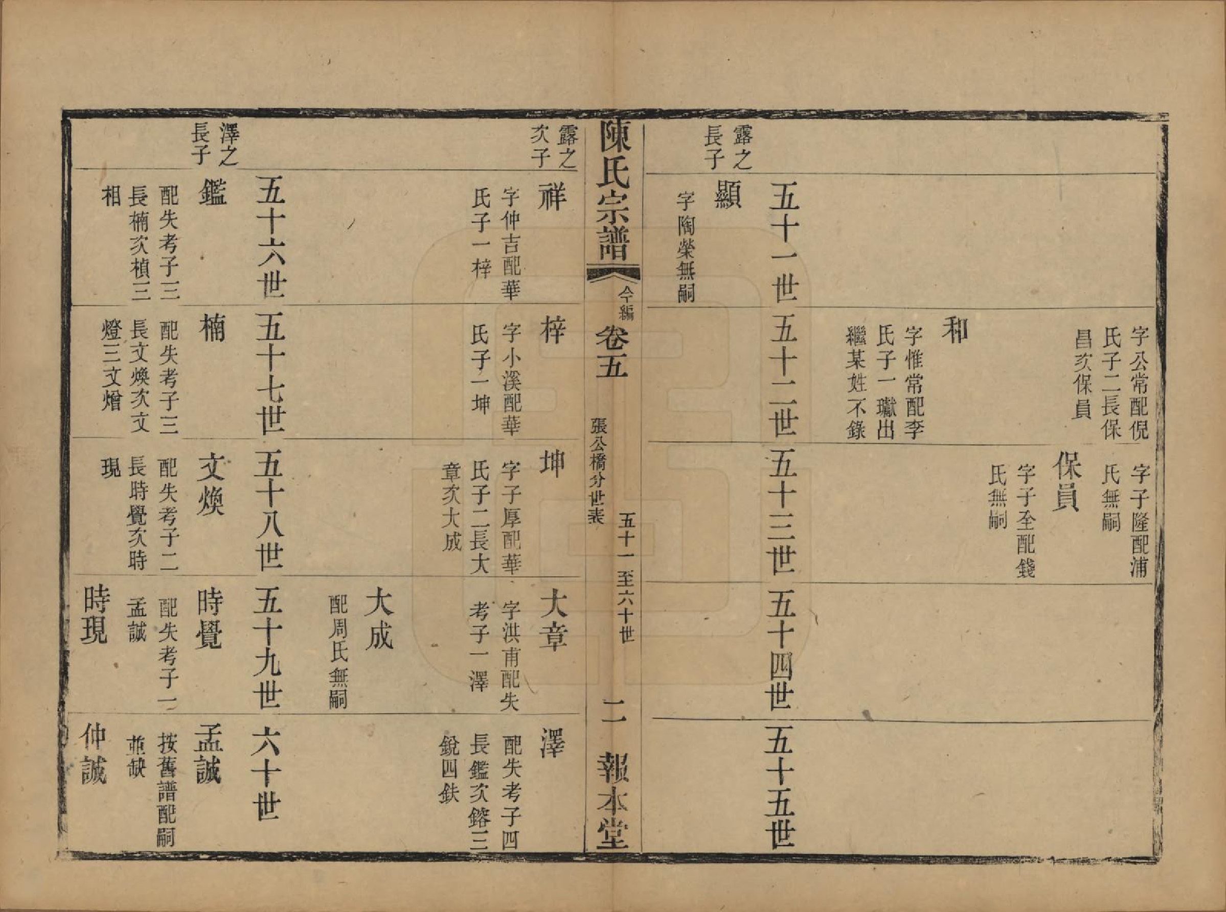 GTJP0191.陈.江苏无锡.续修陈氏君实公支谱首编三卷前编七卷今编二十三卷.清光绪二十一年（1895）_305.pdf_第3页