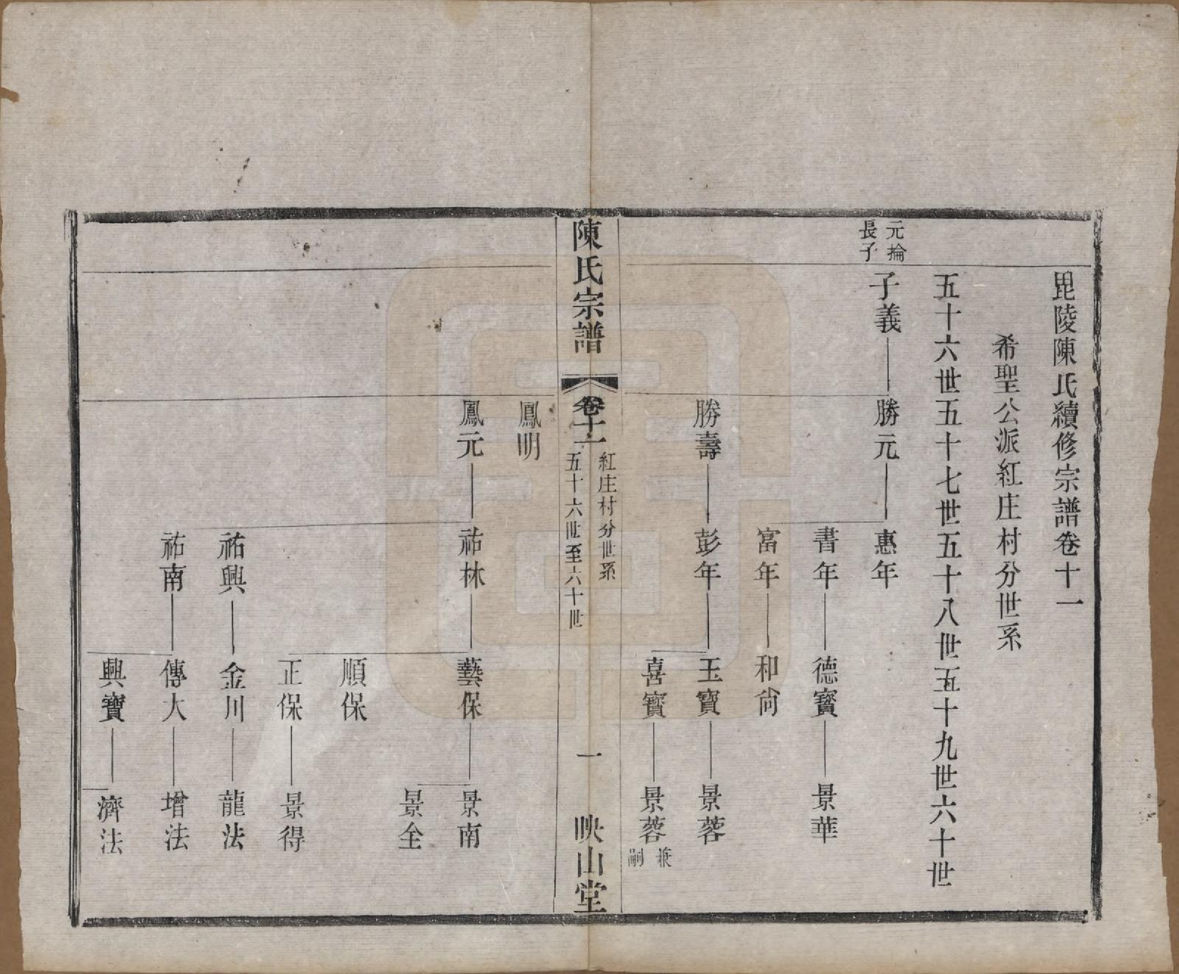 GTJP0194.陈.江苏武进.毗陵陈氏续修宗谱三十二卷.清光绪三十年（1904）_011.pdf_第1页