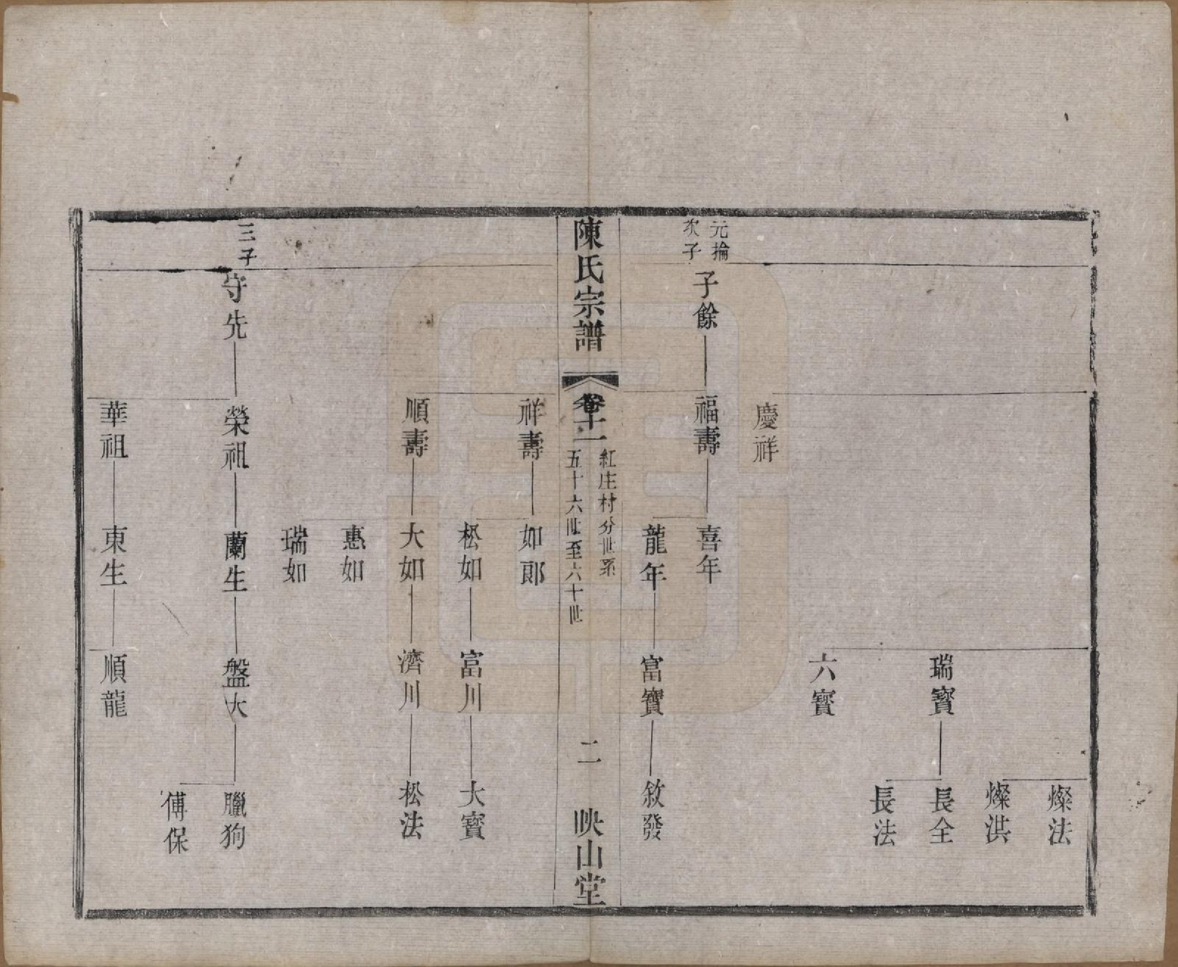 GTJP0194.陈.江苏武进.毗陵陈氏续修宗谱三十二卷.清光绪三十年（1904）_011.pdf_第2页