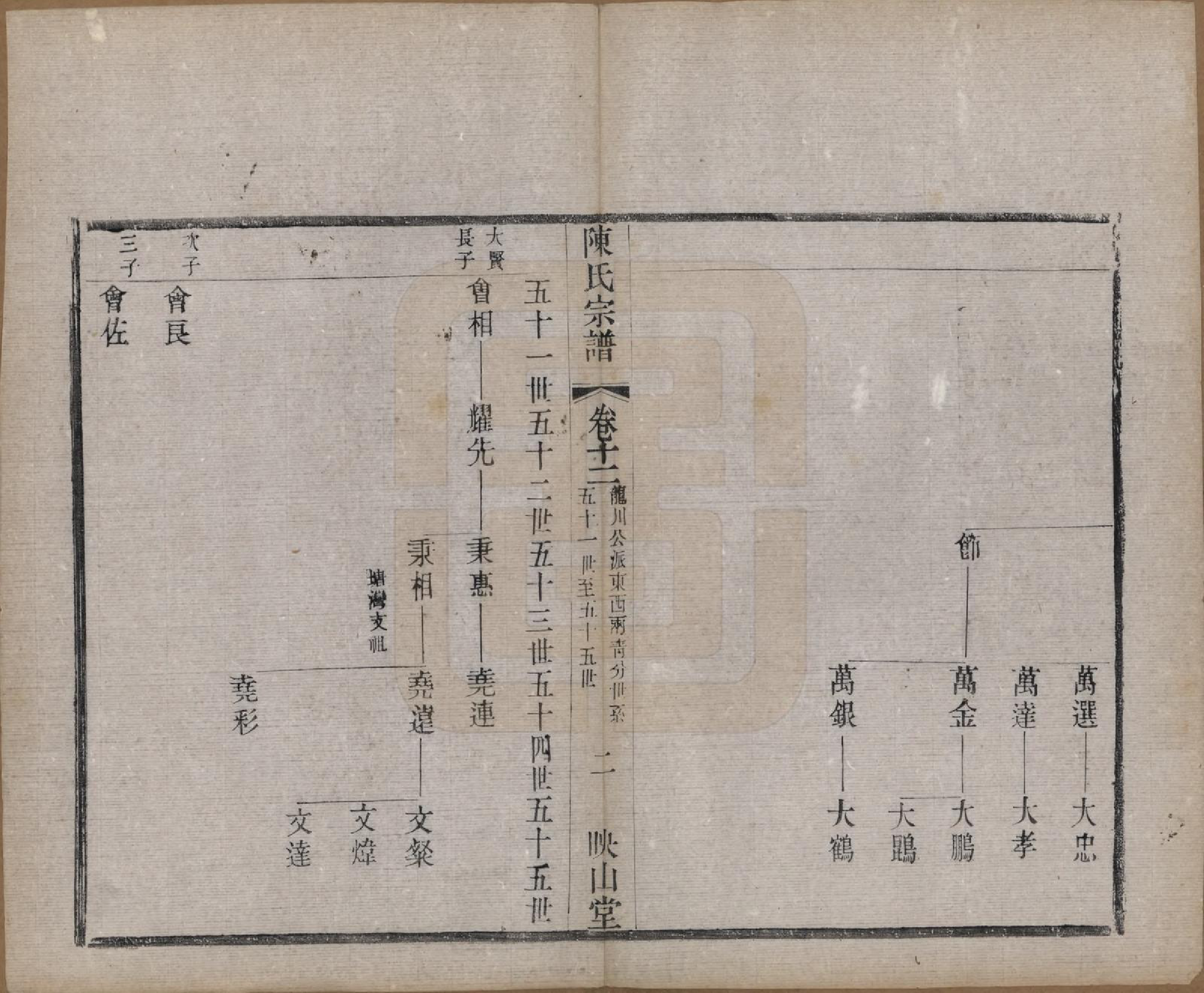 GTJP0194.陈.江苏武进.毗陵陈氏续修宗谱三十二卷.清光绪三十年（1904）_012.pdf_第2页