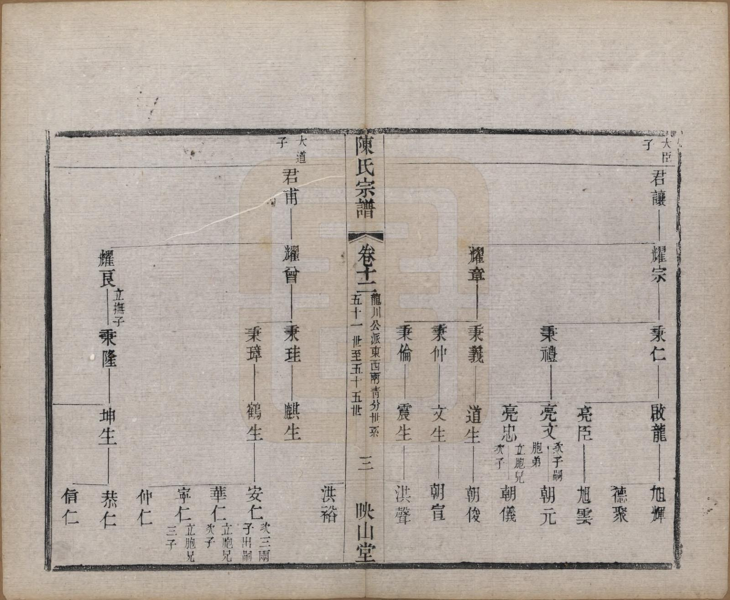 GTJP0194.陈.江苏武进.毗陵陈氏续修宗谱三十二卷.清光绪三十年（1904）_012.pdf_第3页