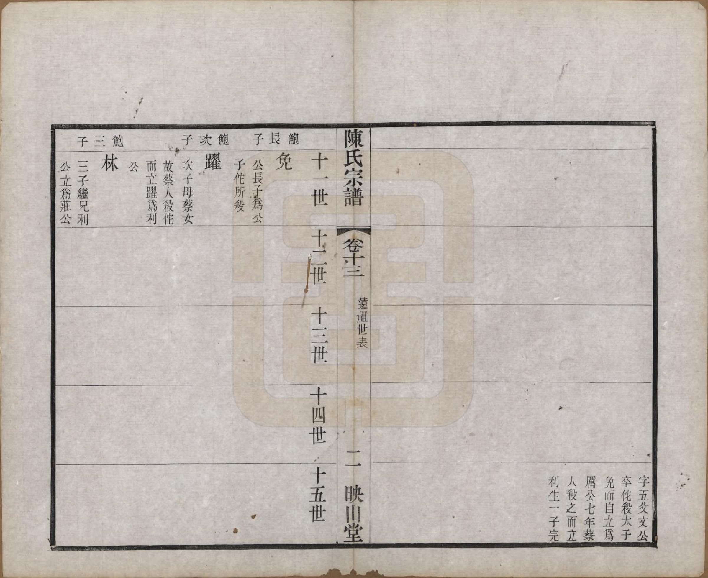 GTJP0194.陈.江苏武进.毗陵陈氏续修宗谱三十二卷.清光绪三十年（1904）_013.pdf_第3页