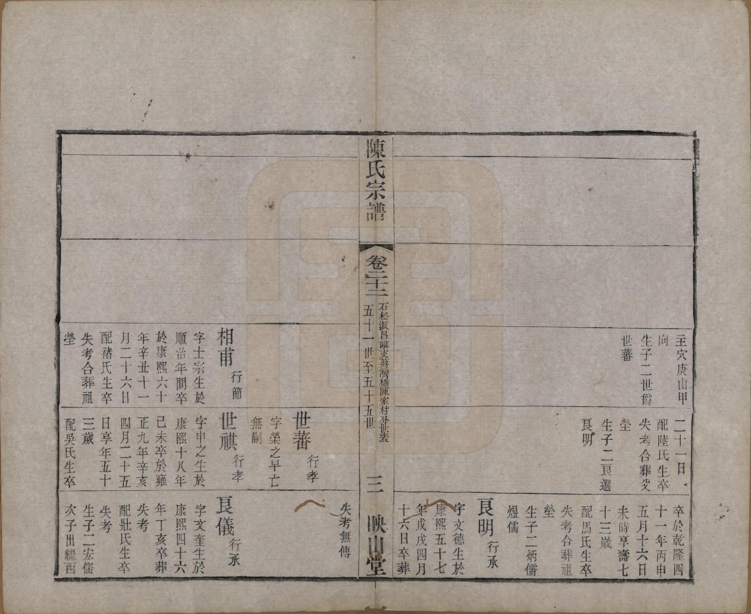 GTJP0194.陈.江苏武进.毗陵陈氏续修宗谱三十二卷.清光绪三十年（1904）_022.pdf_第3页