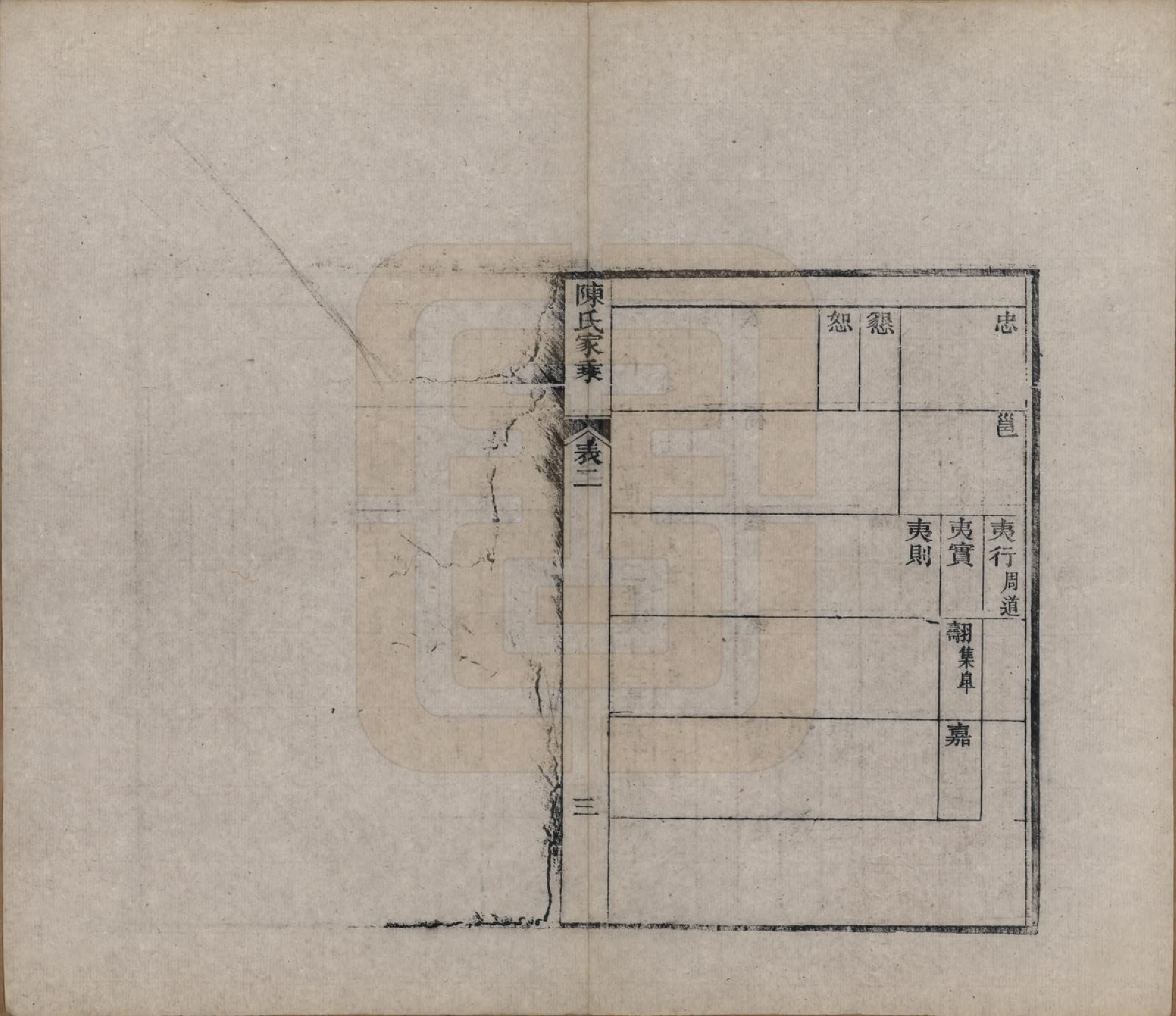 GTJP0197.陈.江苏常熟.陈氏家乘十卷首一卷.清光绪三十三年（1907）_002.pdf_第3页