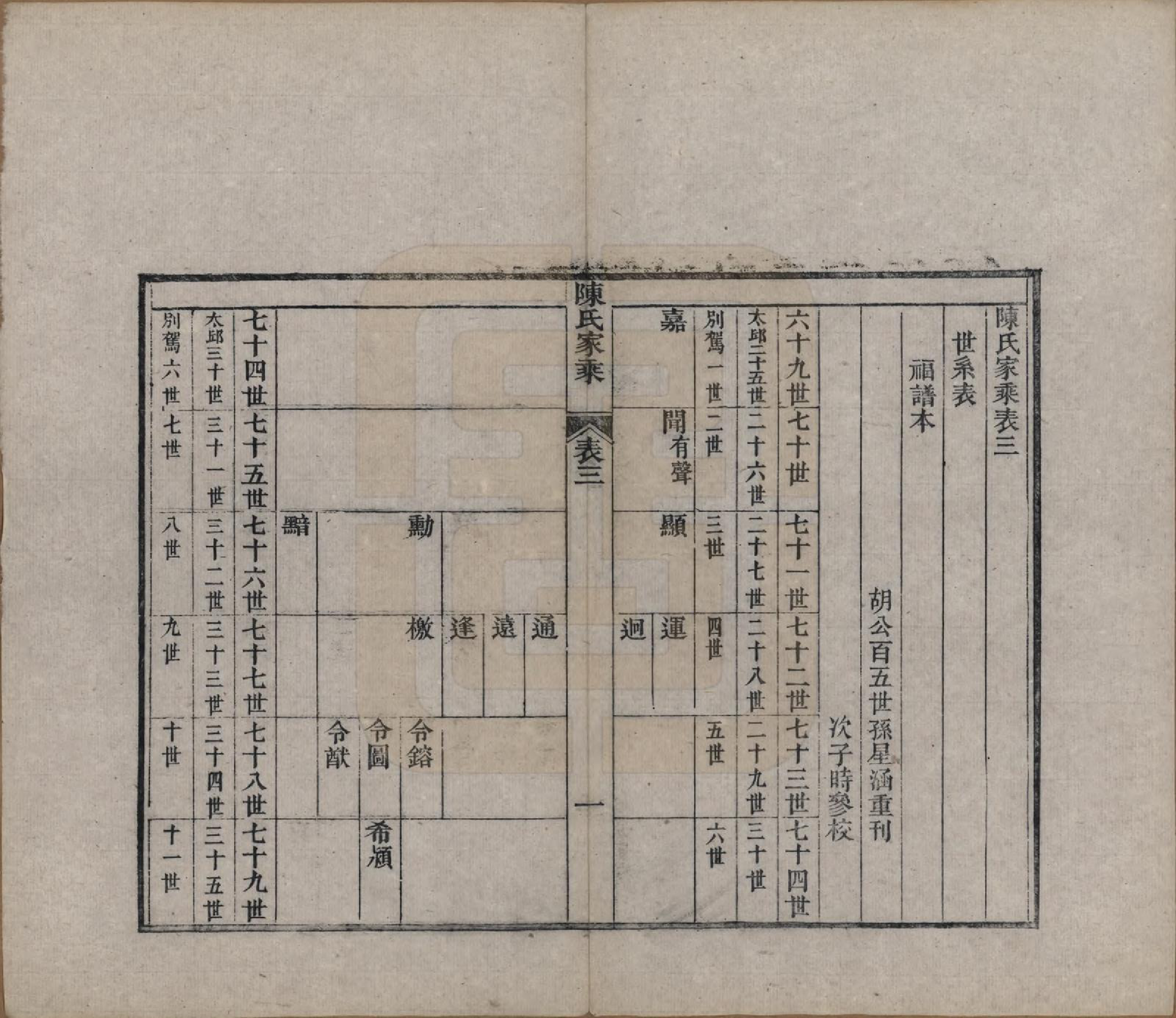 GTJP0197.陈.江苏常熟.陈氏家乘十卷首一卷.清光绪三十三年（1907）_003.pdf_第1页