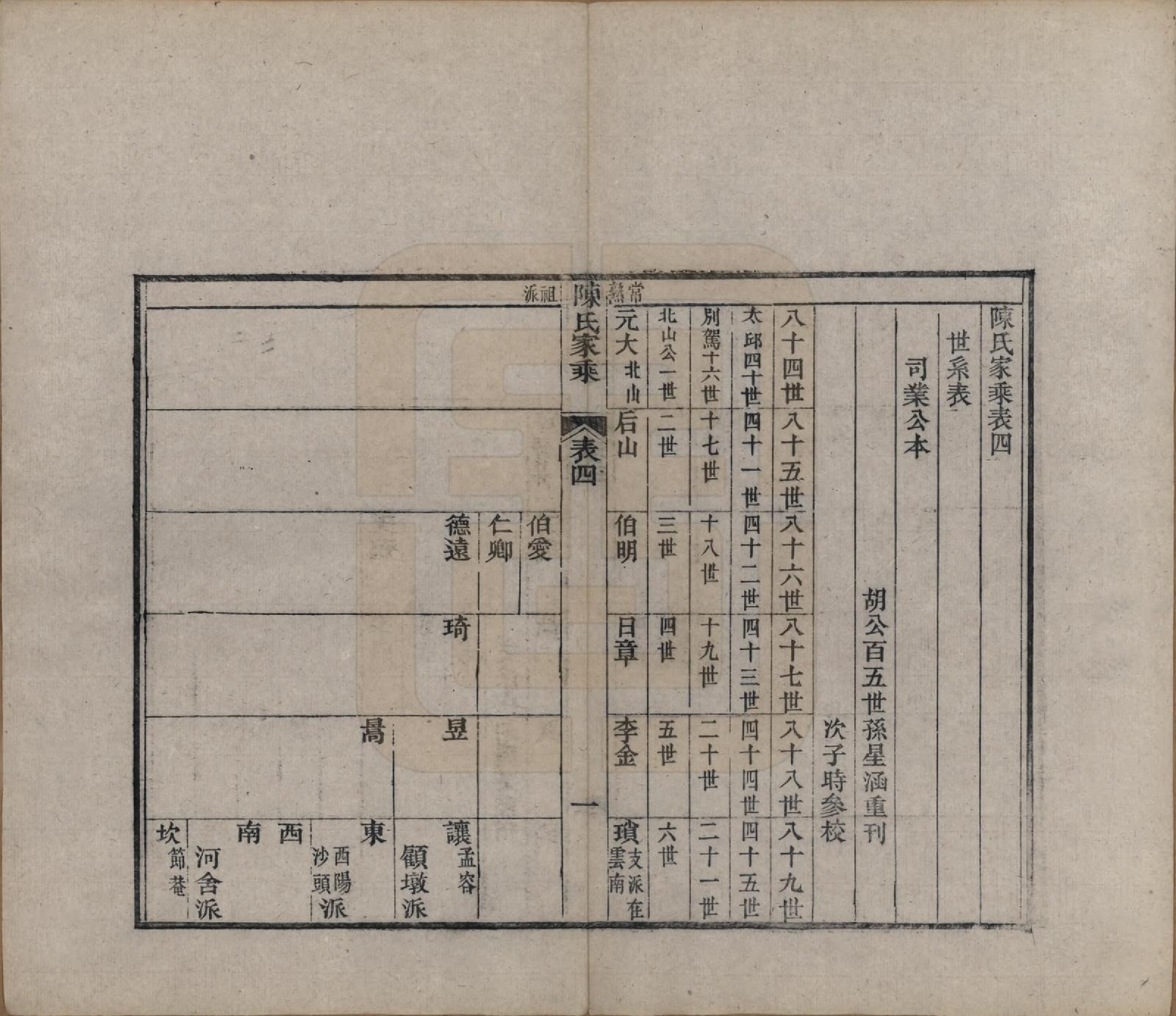 GTJP0197.陈.江苏常熟.陈氏家乘十卷首一卷.清光绪三十三年（1907）_004.pdf_第1页