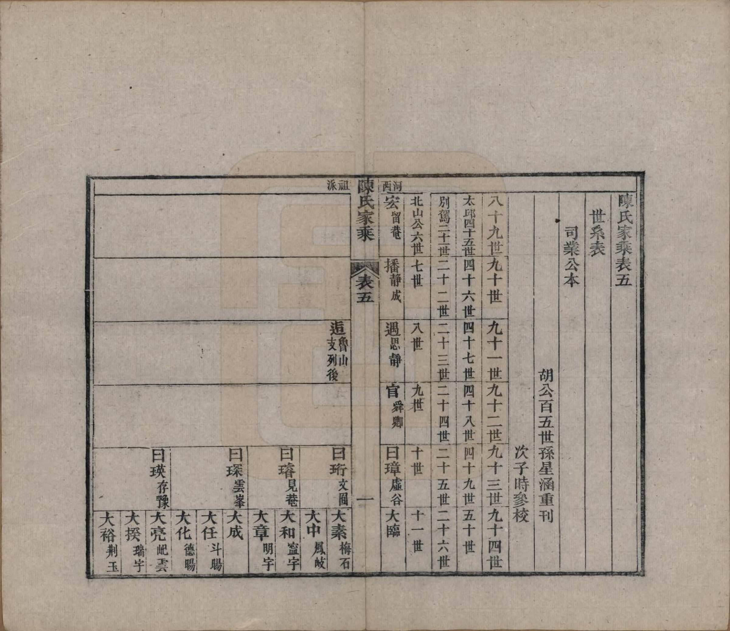 GTJP0197.陈.江苏常熟.陈氏家乘十卷首一卷.清光绪三十三年（1907）_005.pdf_第1页