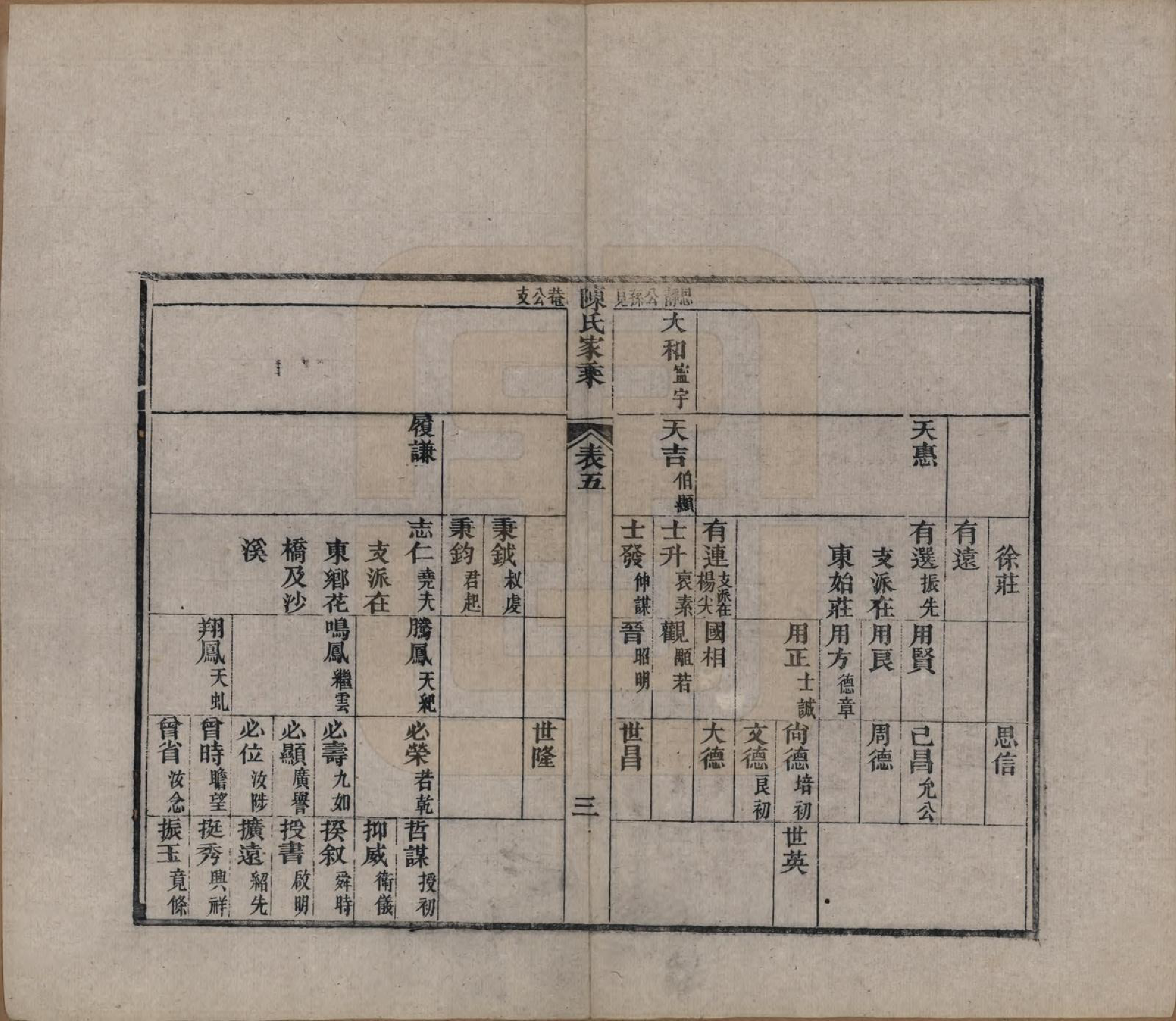 GTJP0197.陈.江苏常熟.陈氏家乘十卷首一卷.清光绪三十三年（1907）_005.pdf_第3页