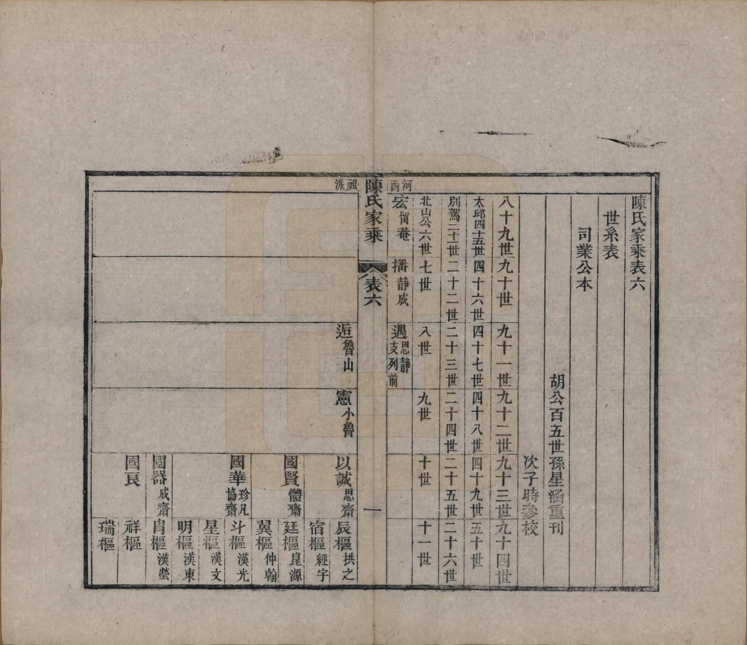 GTJP0197.陈.江苏常熟.陈氏家乘十卷首一卷.清光绪三十三年（1907）_006.pdf_第1页