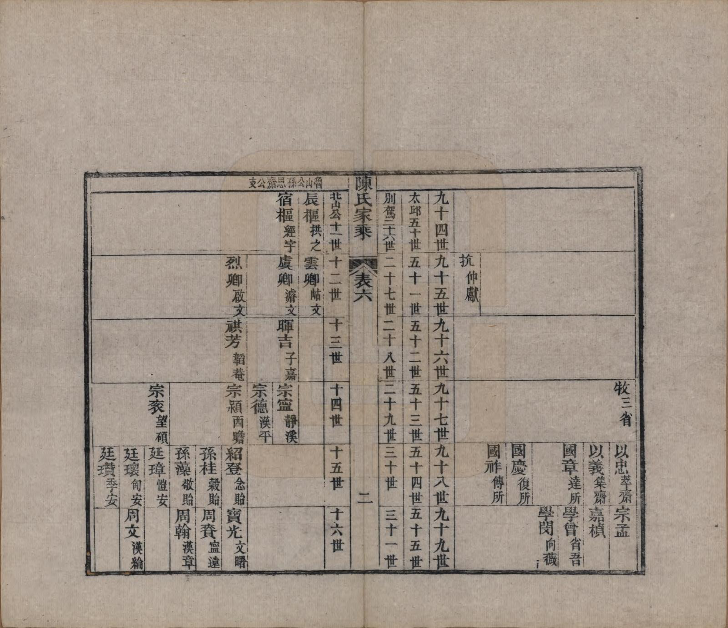 GTJP0197.陈.江苏常熟.陈氏家乘十卷首一卷.清光绪三十三年（1907）_006.pdf_第2页