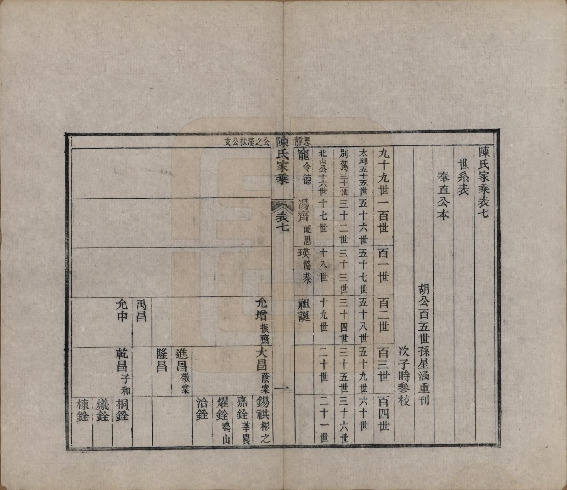 GTJP0197.陈.江苏常熟.陈氏家乘十卷首一卷.清光绪三十三年（1907）_007.pdf_第1页