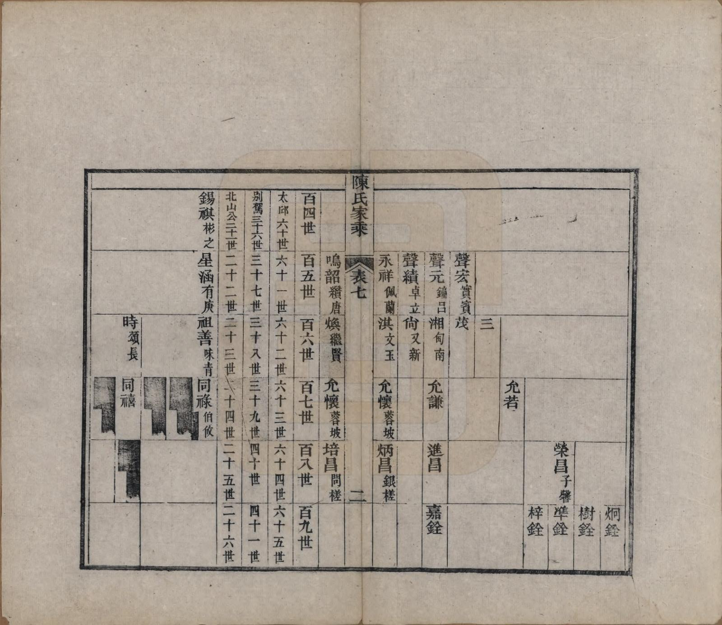 GTJP0197.陈.江苏常熟.陈氏家乘十卷首一卷.清光绪三十三年（1907）_007.pdf_第2页