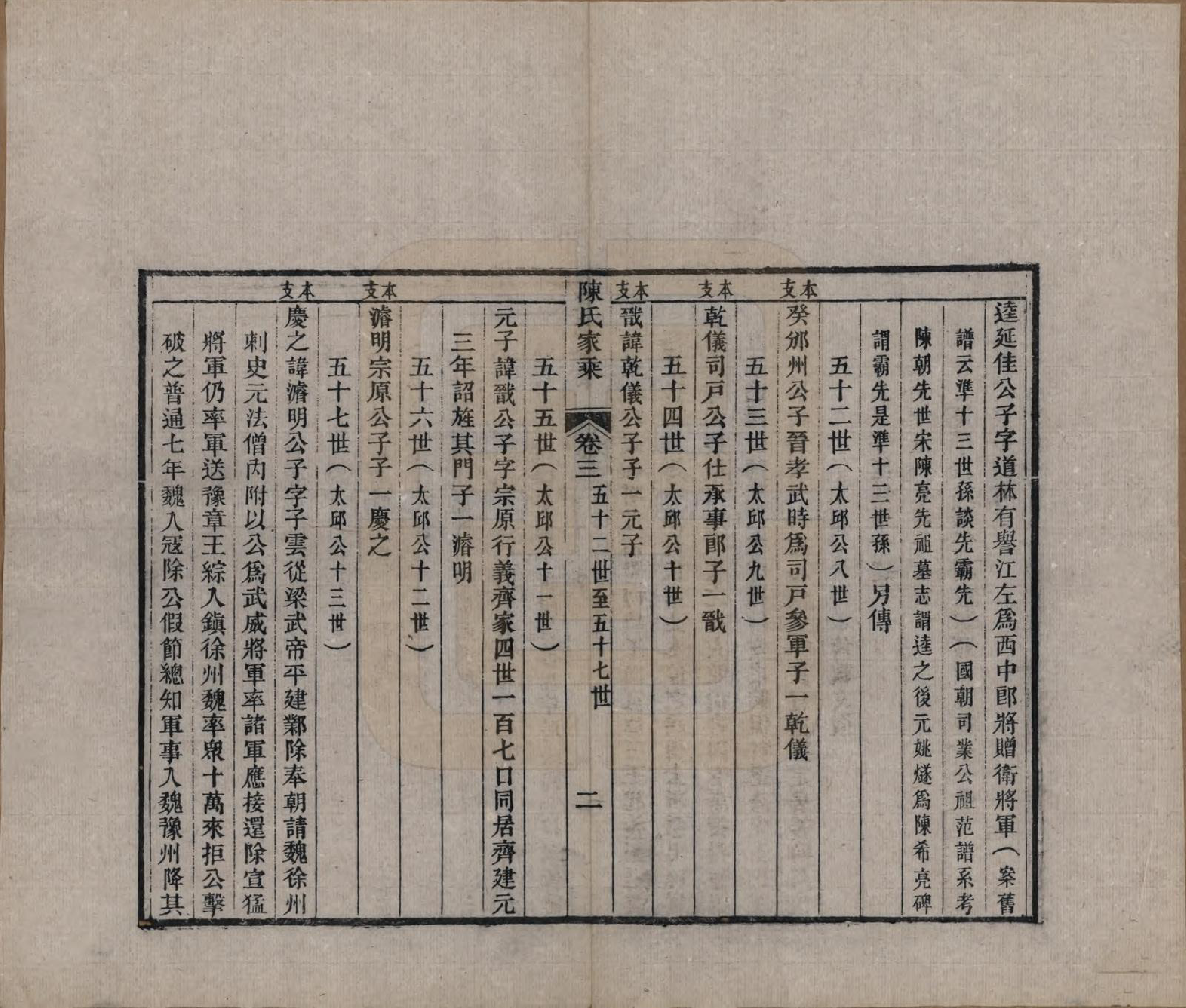 GTJP0197.陈.江苏常熟.陈氏家乘十卷首一卷.清光绪三十三年（1907）_203.pdf_第2页