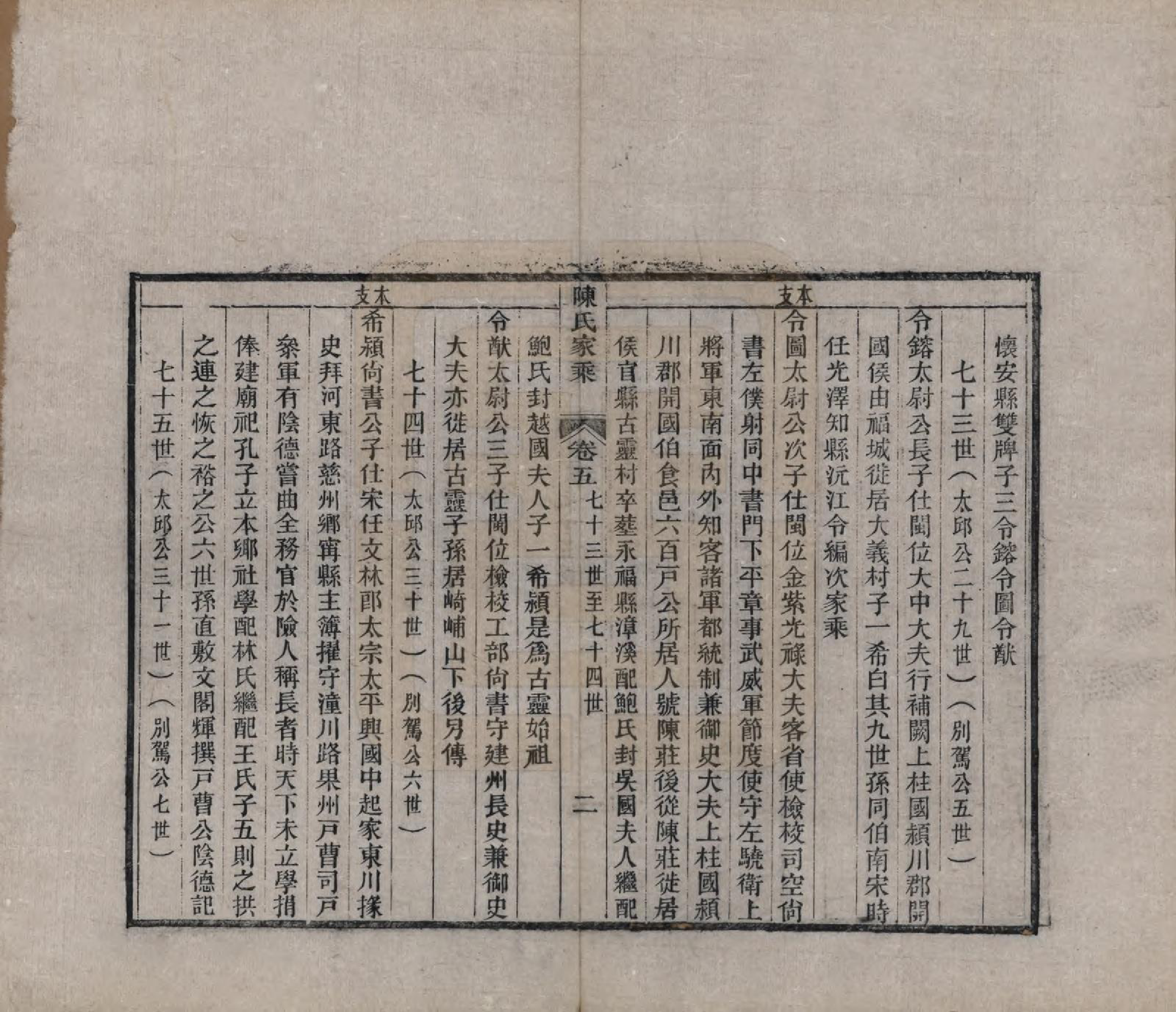 GTJP0197.陈.江苏常熟.陈氏家乘十卷首一卷.清光绪三十三年（1907）_205.pdf_第2页