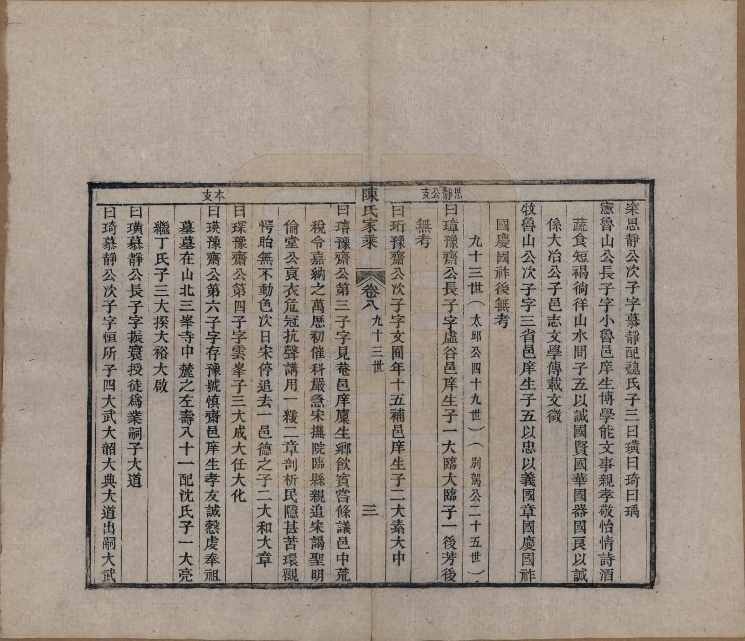 GTJP0197.陈.江苏常熟.陈氏家乘十卷首一卷.清光绪三十三年（1907）_208.pdf_第3页